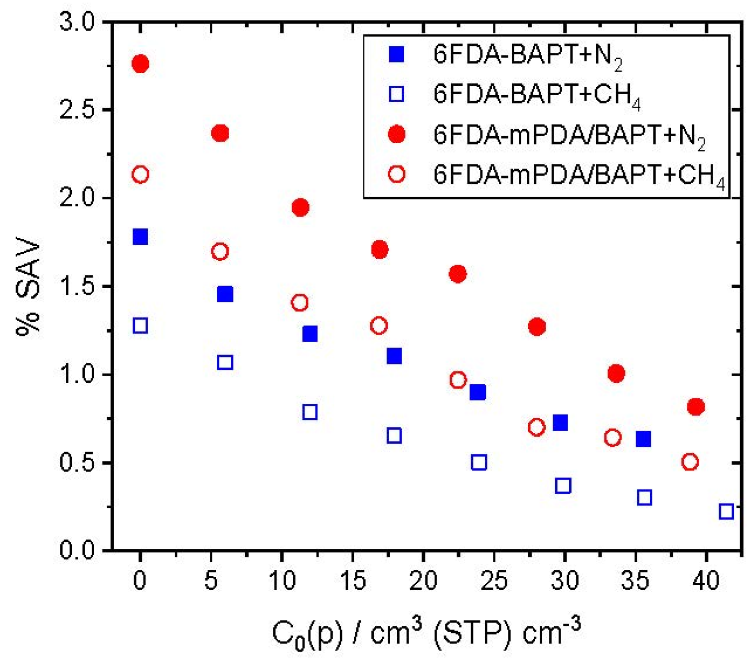 Polymers 15 03811 g006