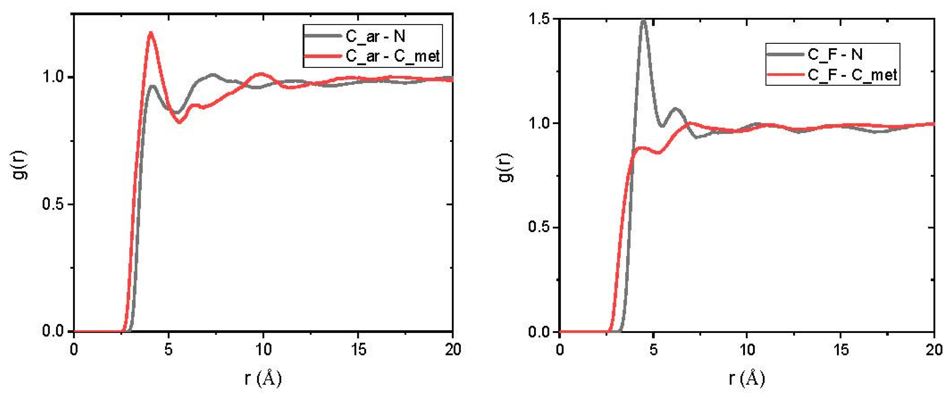 Polymers 15 03811 g007