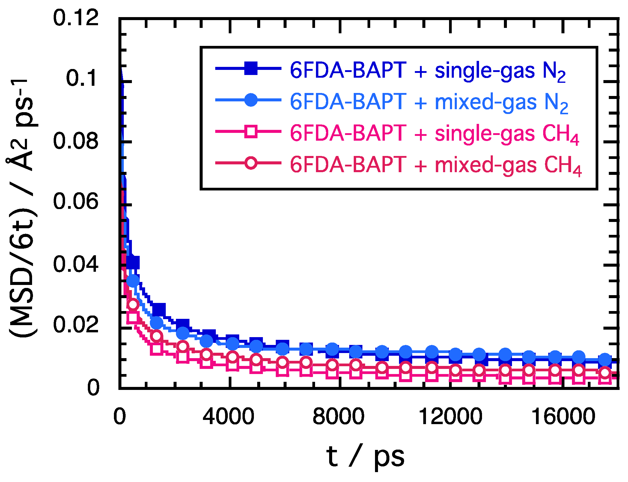 Polymers 15 03811 g008