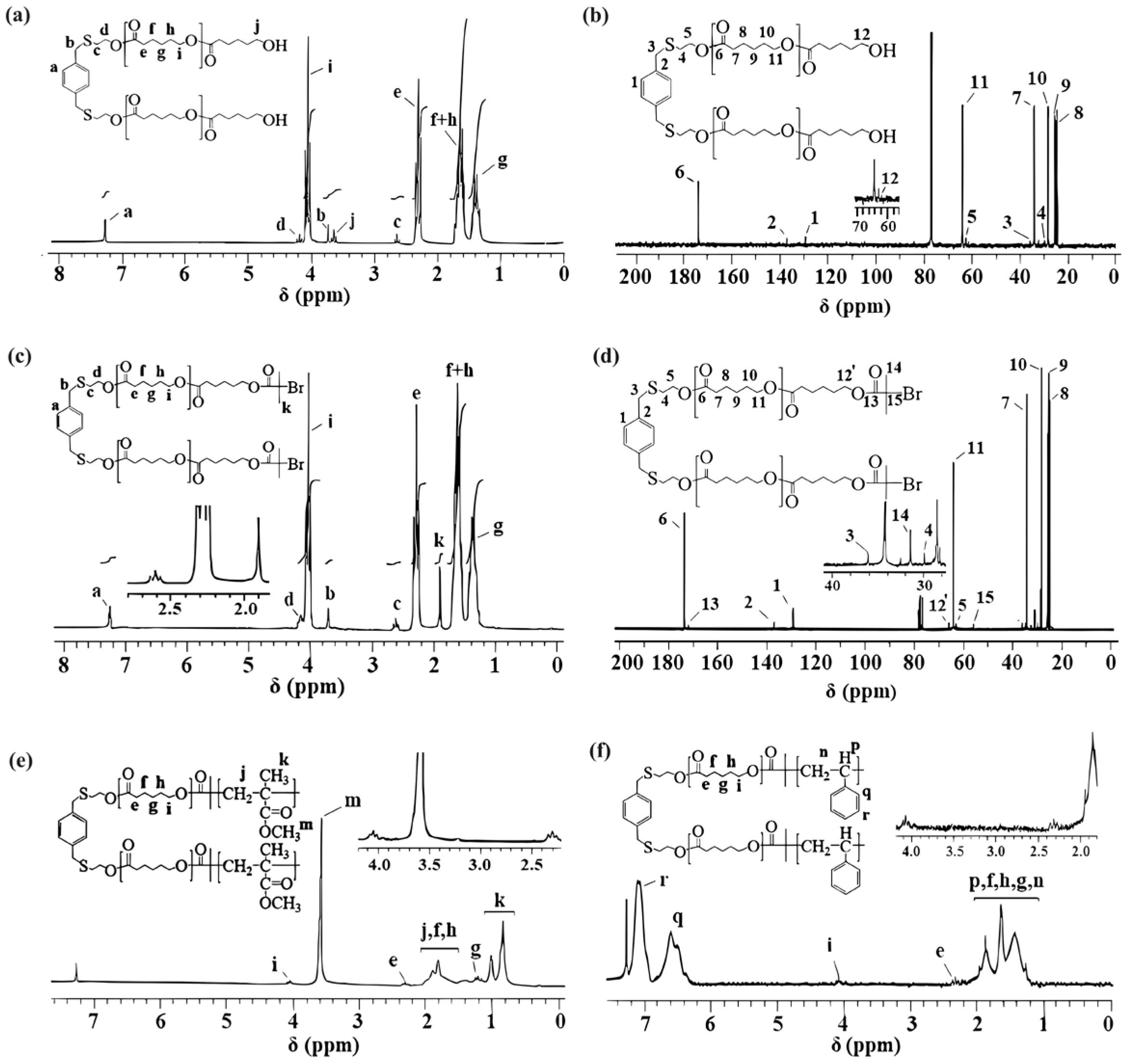 Polymers 15 03813 g008 Polymers 15 03813 g008