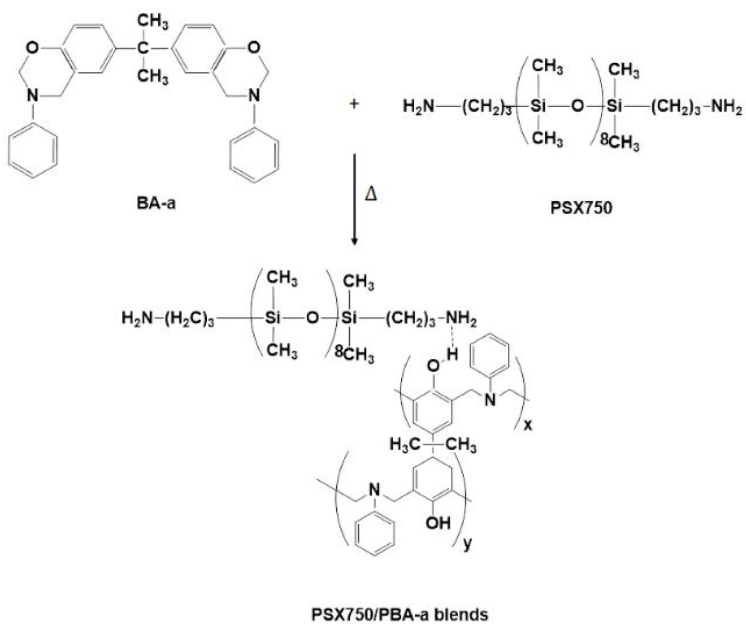 Polymers 15 03814 g003