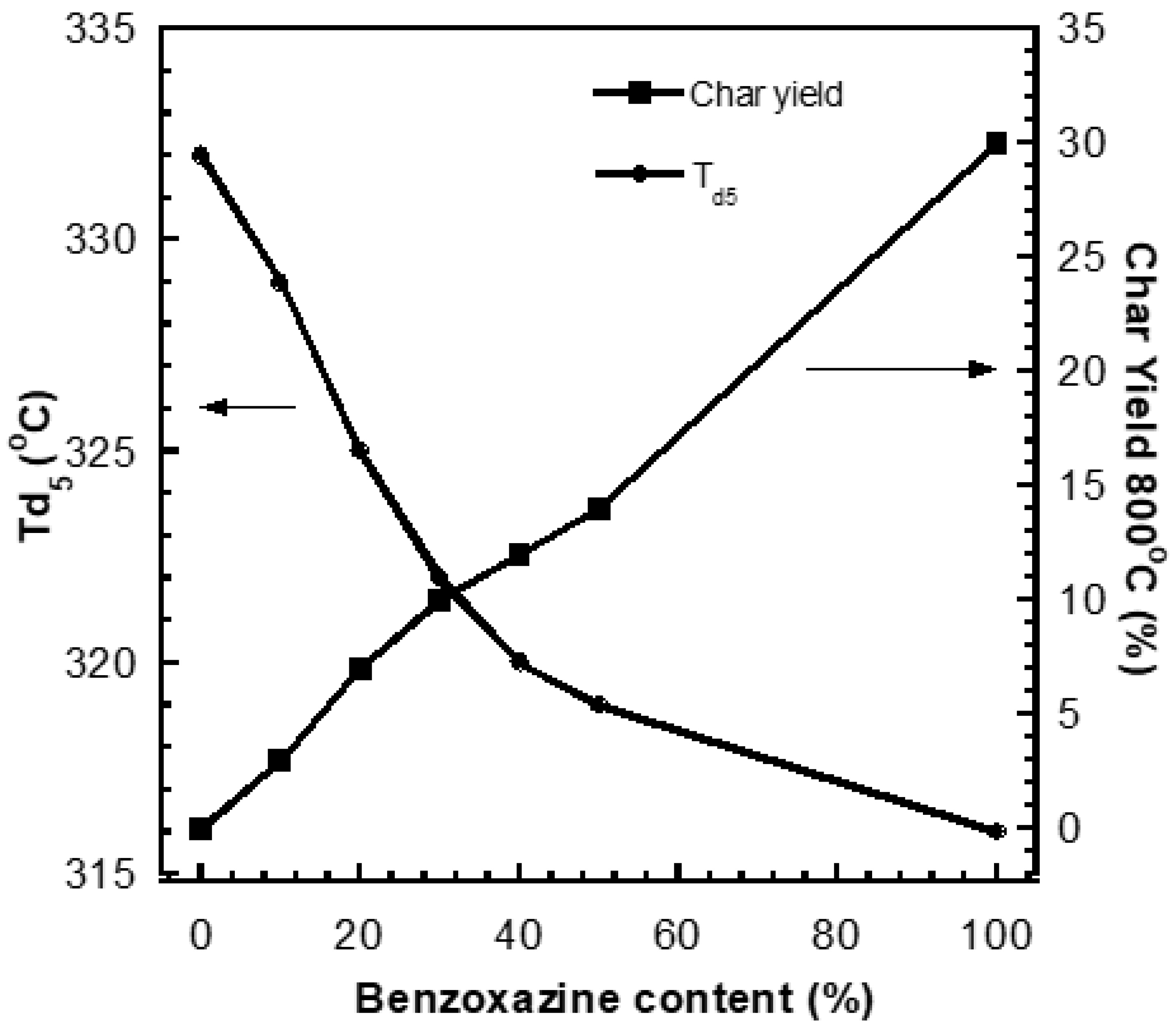 Polymers 15 03814 g004