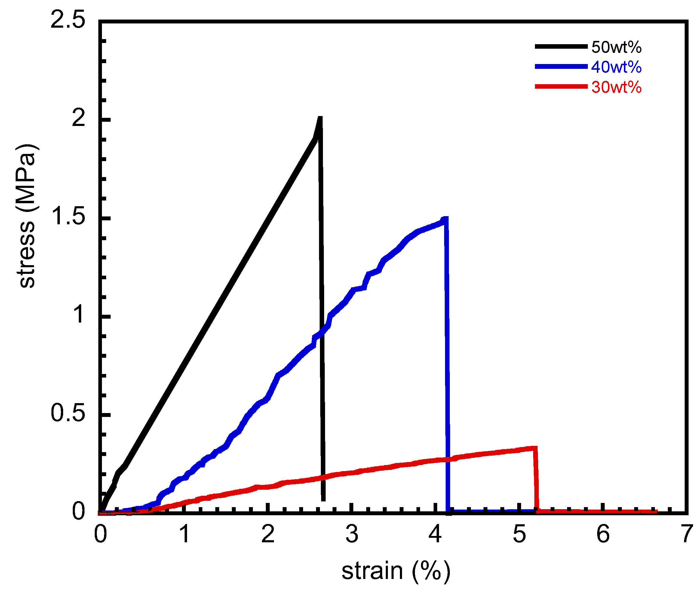 Polymers 15 03814 g005