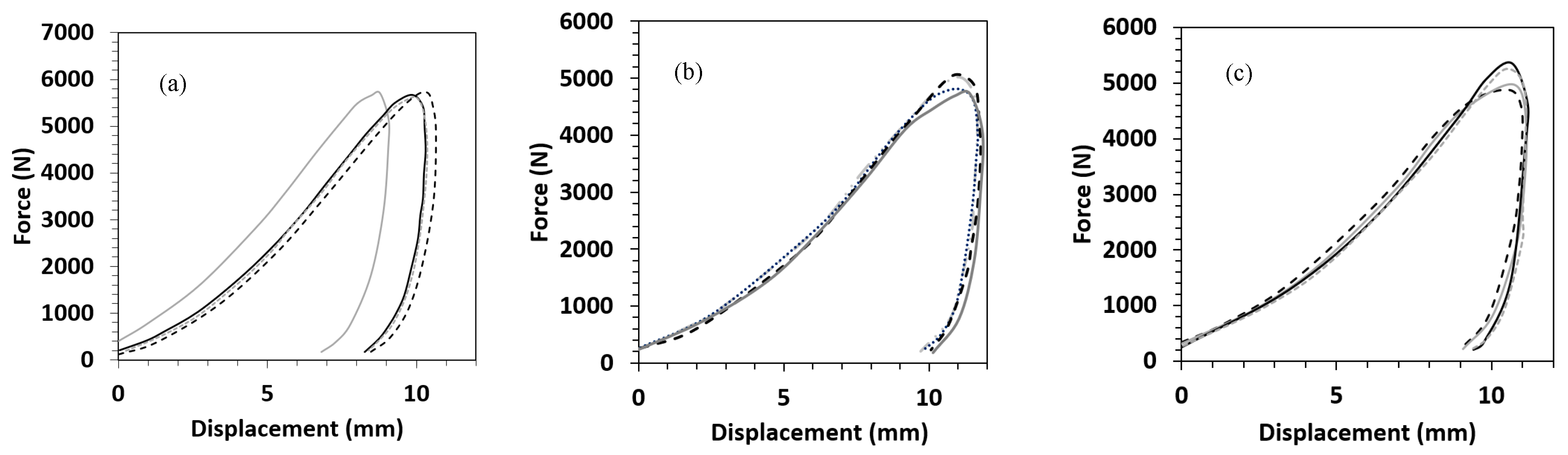 Polymers 15 03815 g001