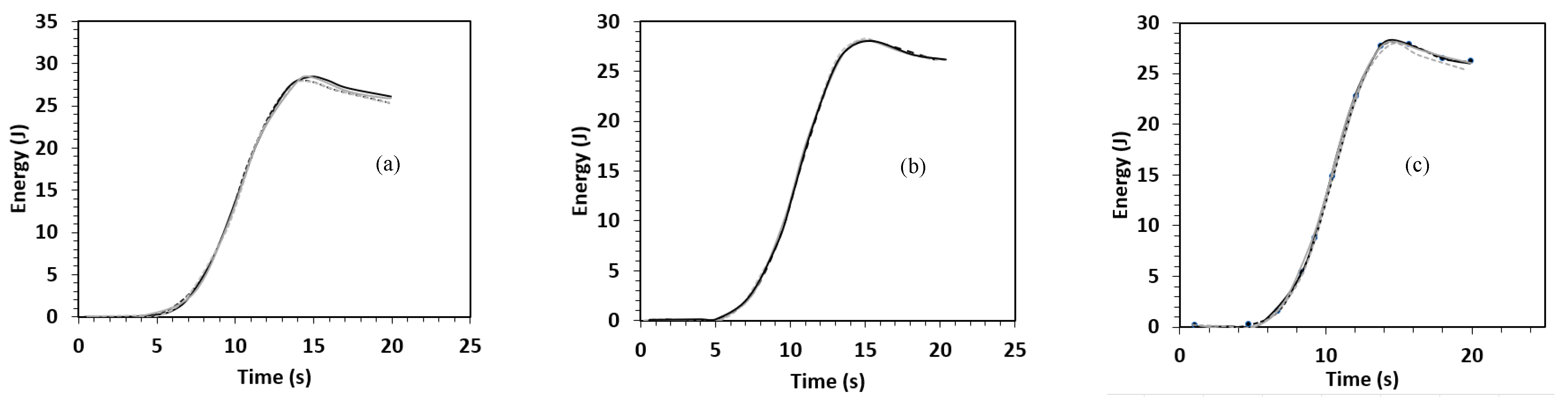 Polymers 15 03815 g003
