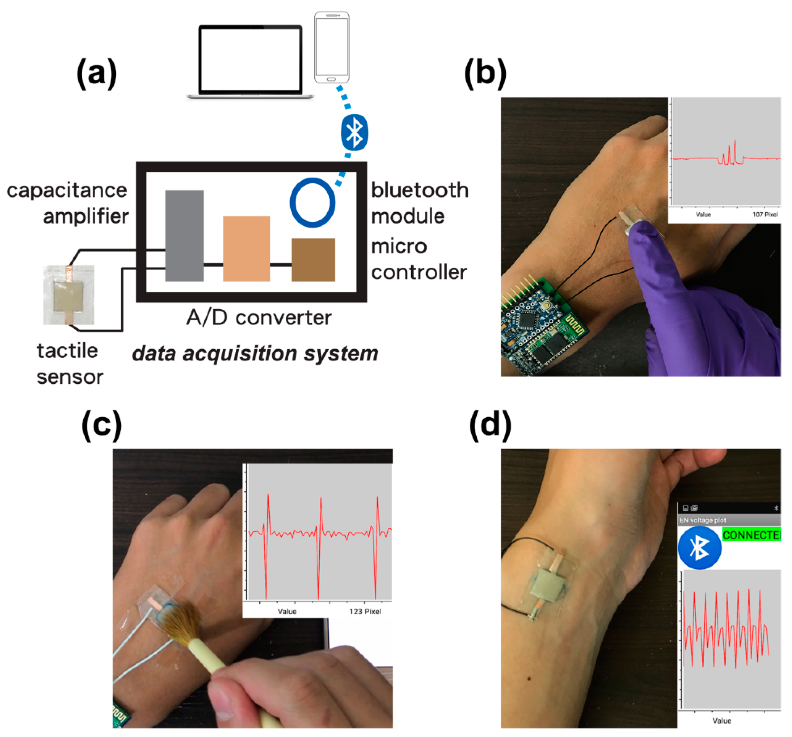 Polymers 15 03816 g006