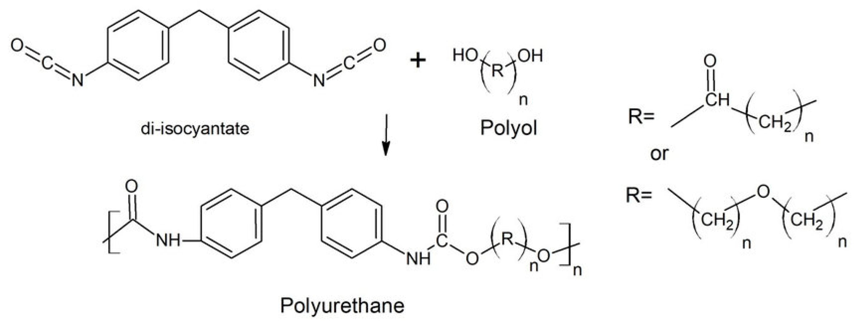 Polymers 15 03818 g001