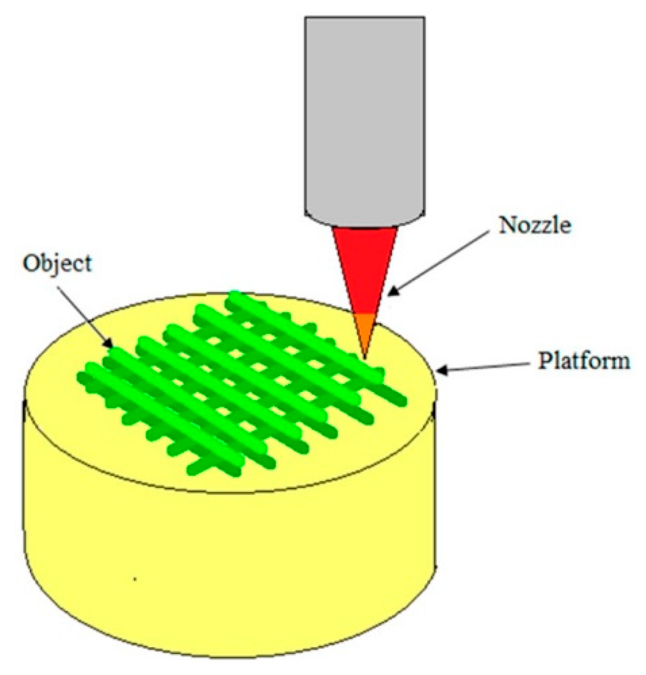 Polymers 15 03818 g007