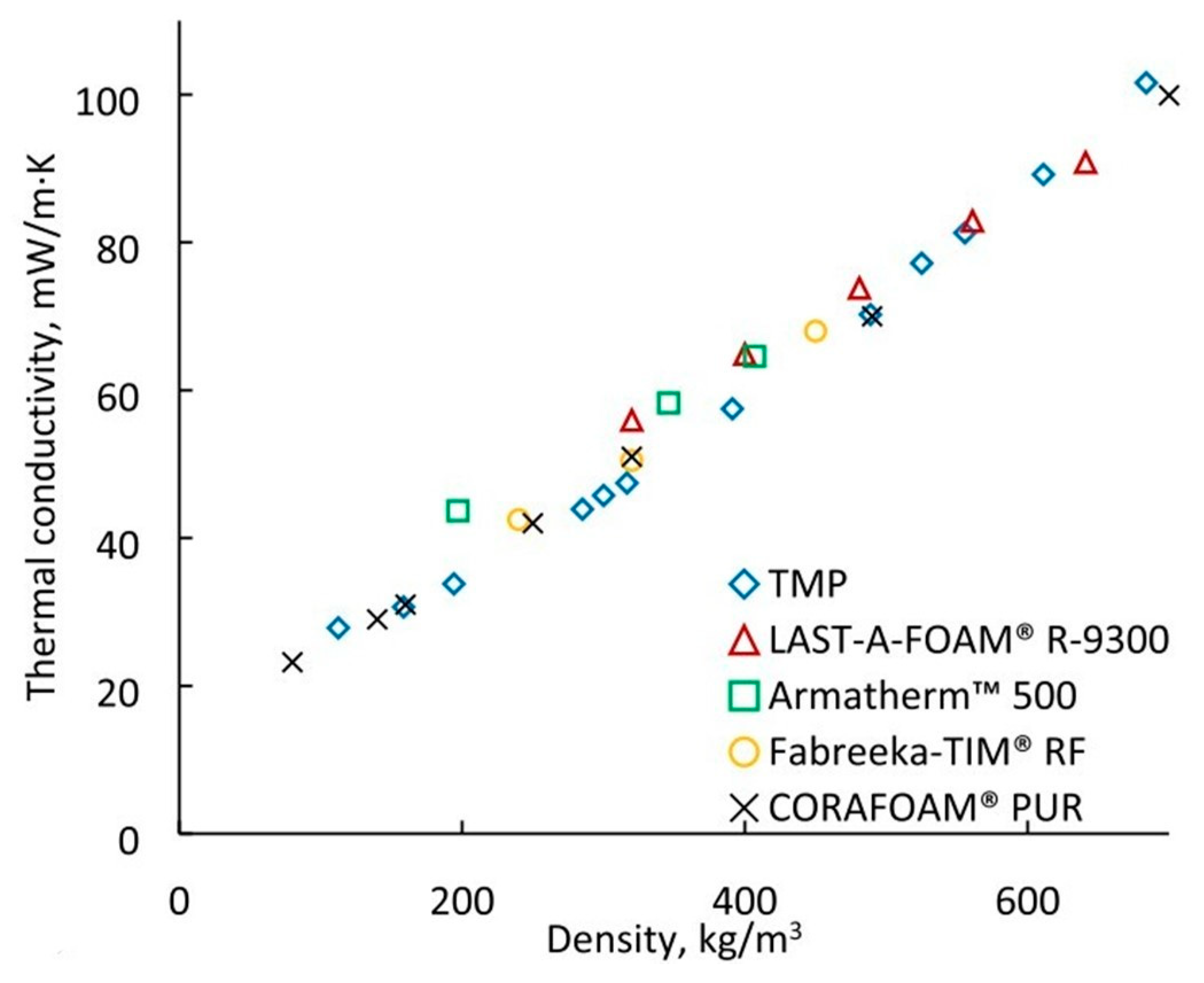 Polymers 15 03818 g010