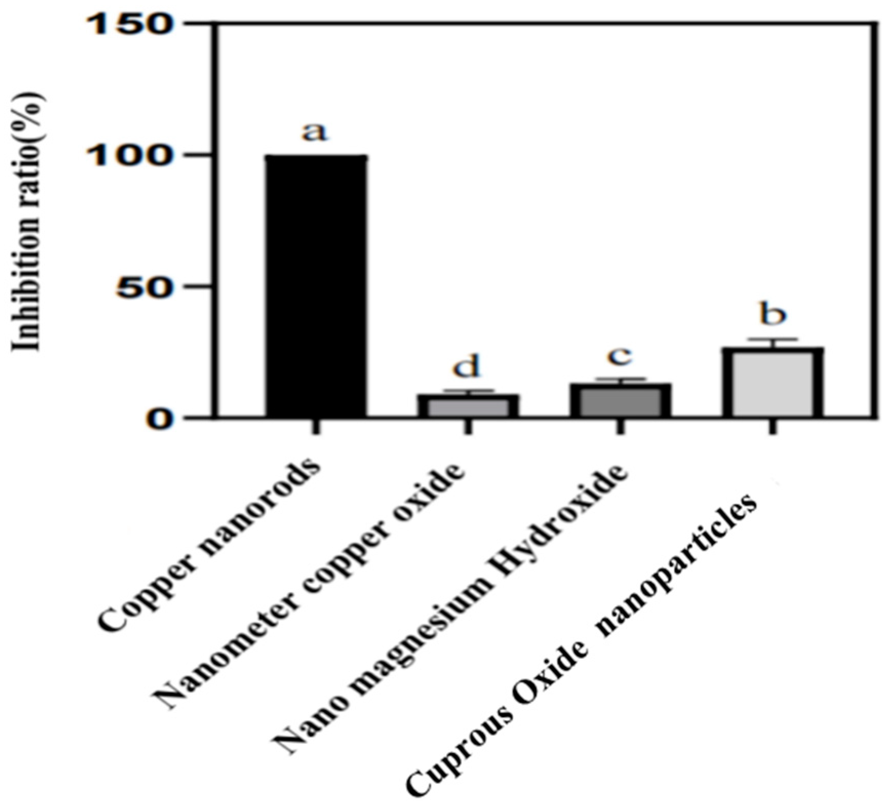 Polymers 15 03820 g005