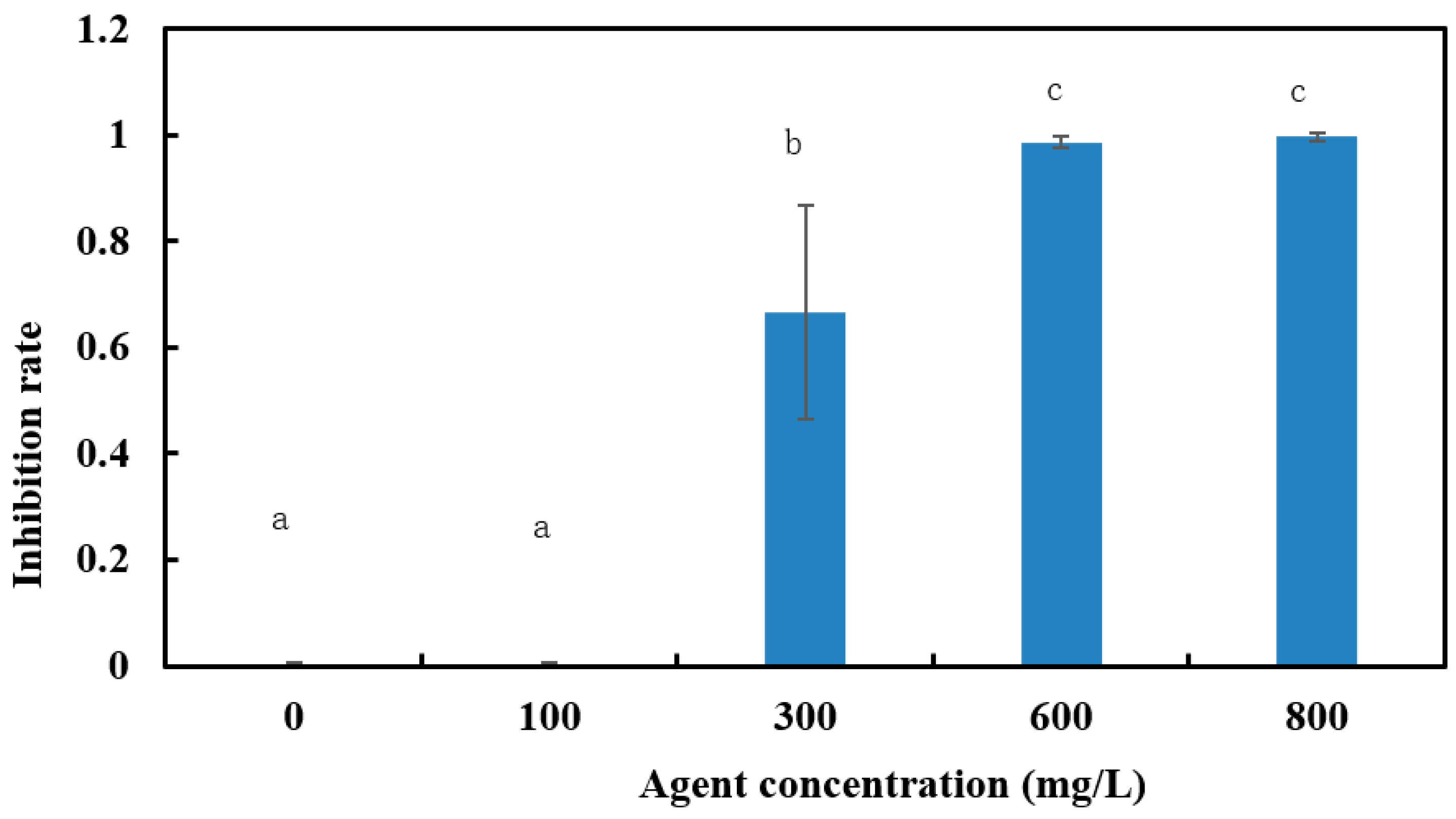 Polymers 15 03820 g007