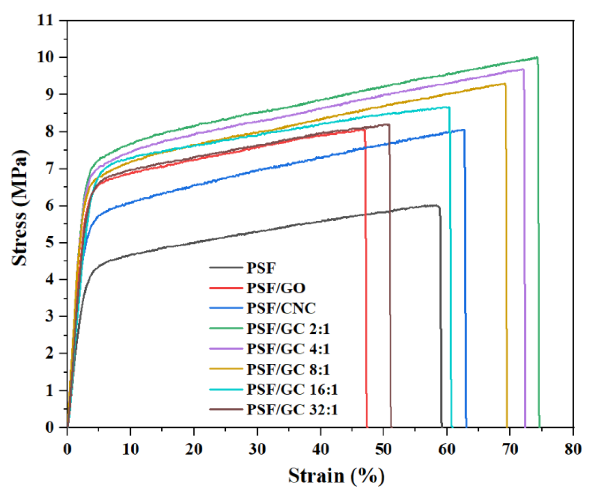 Polymers 15 03821 g005
