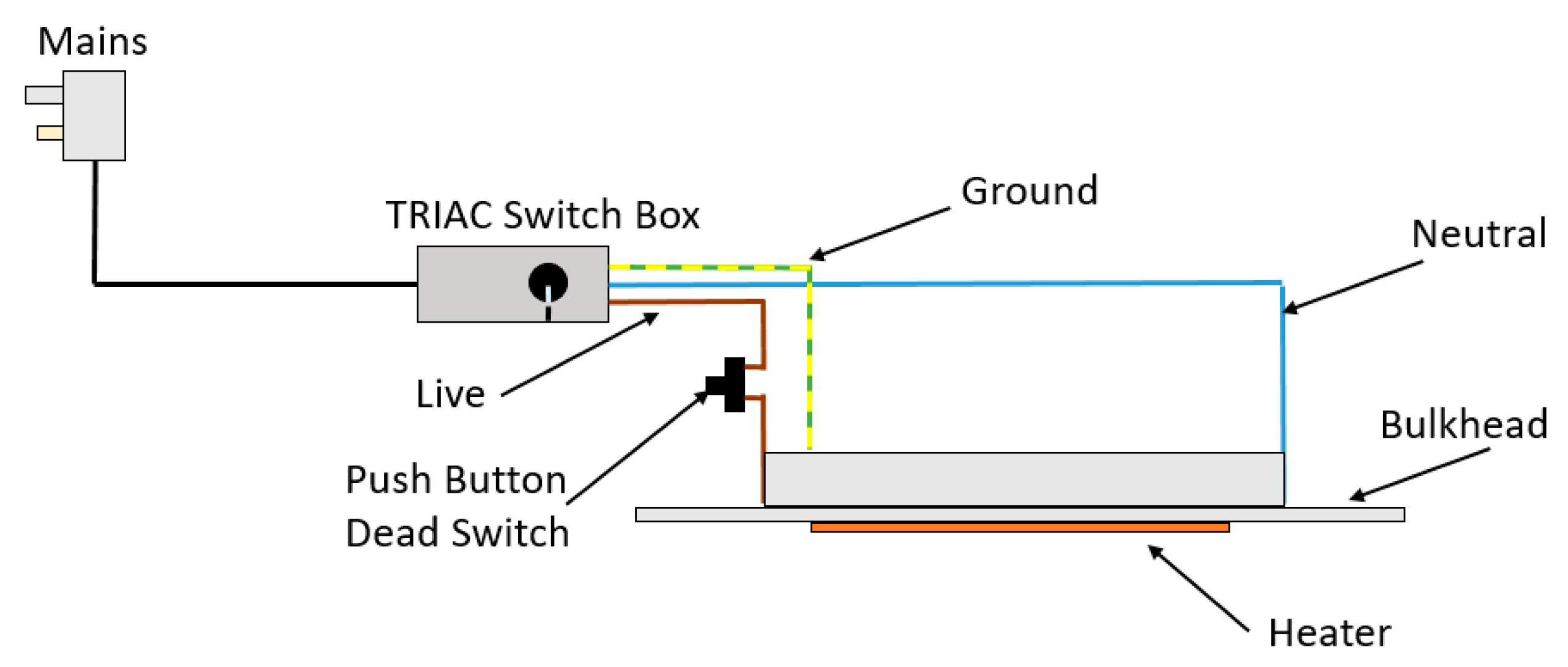 Polymers 15 03825 g009
