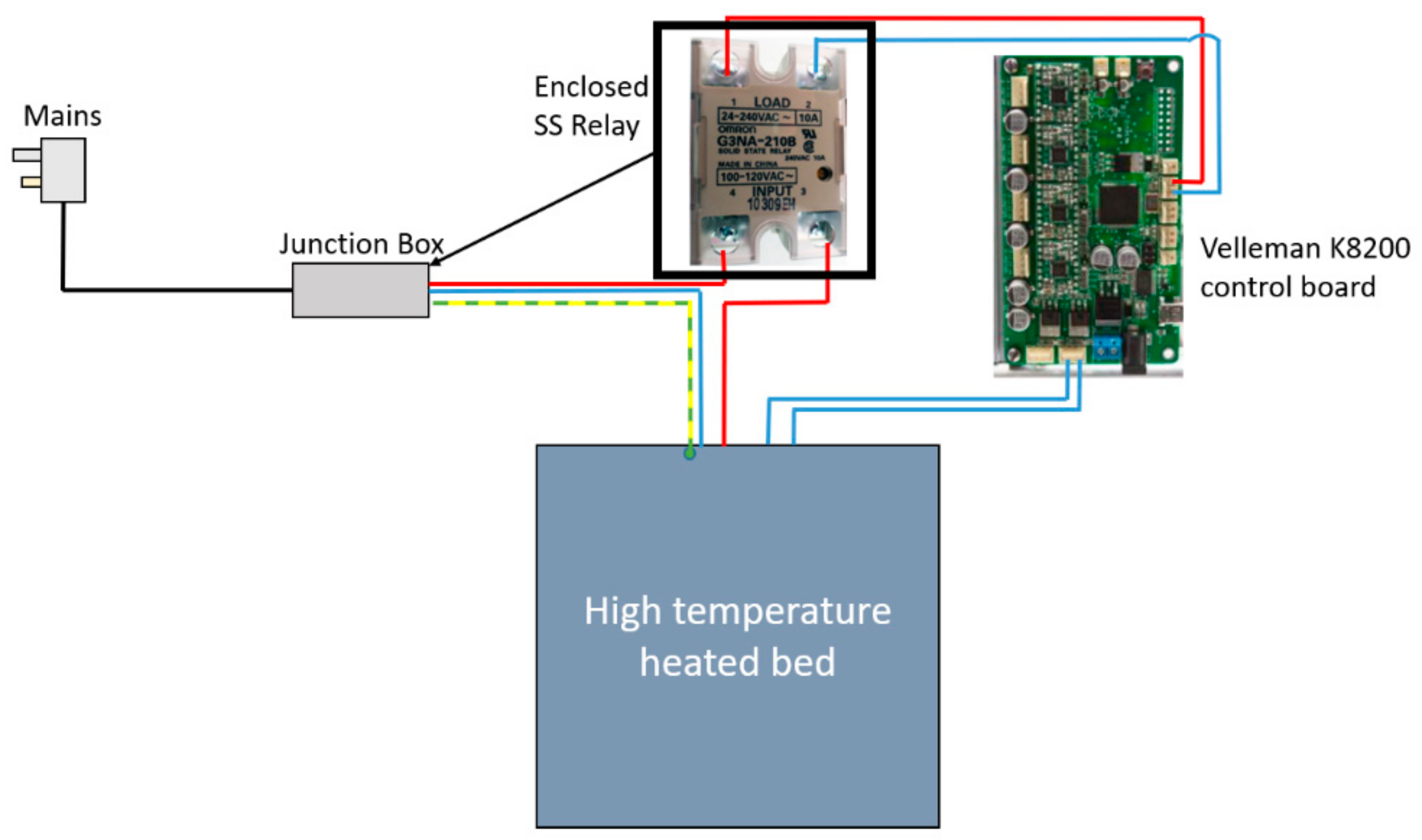 Polymers 15 03825 g011
