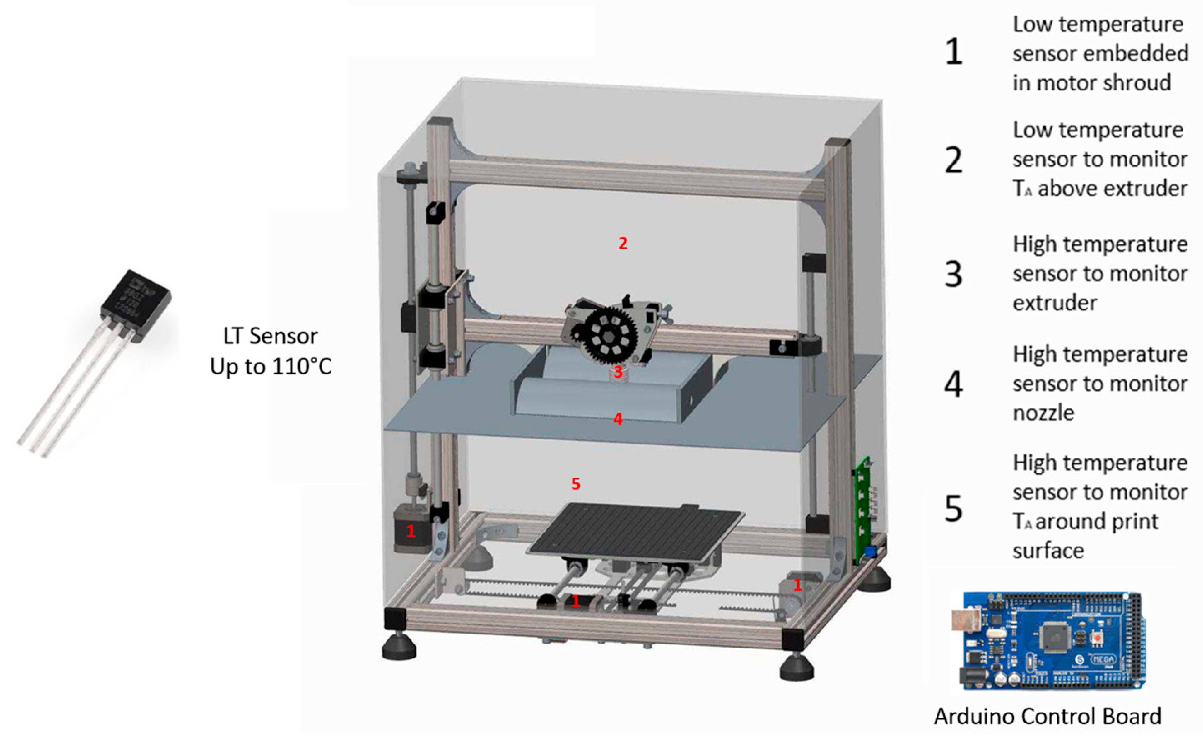 Polymers 15 03825 g013