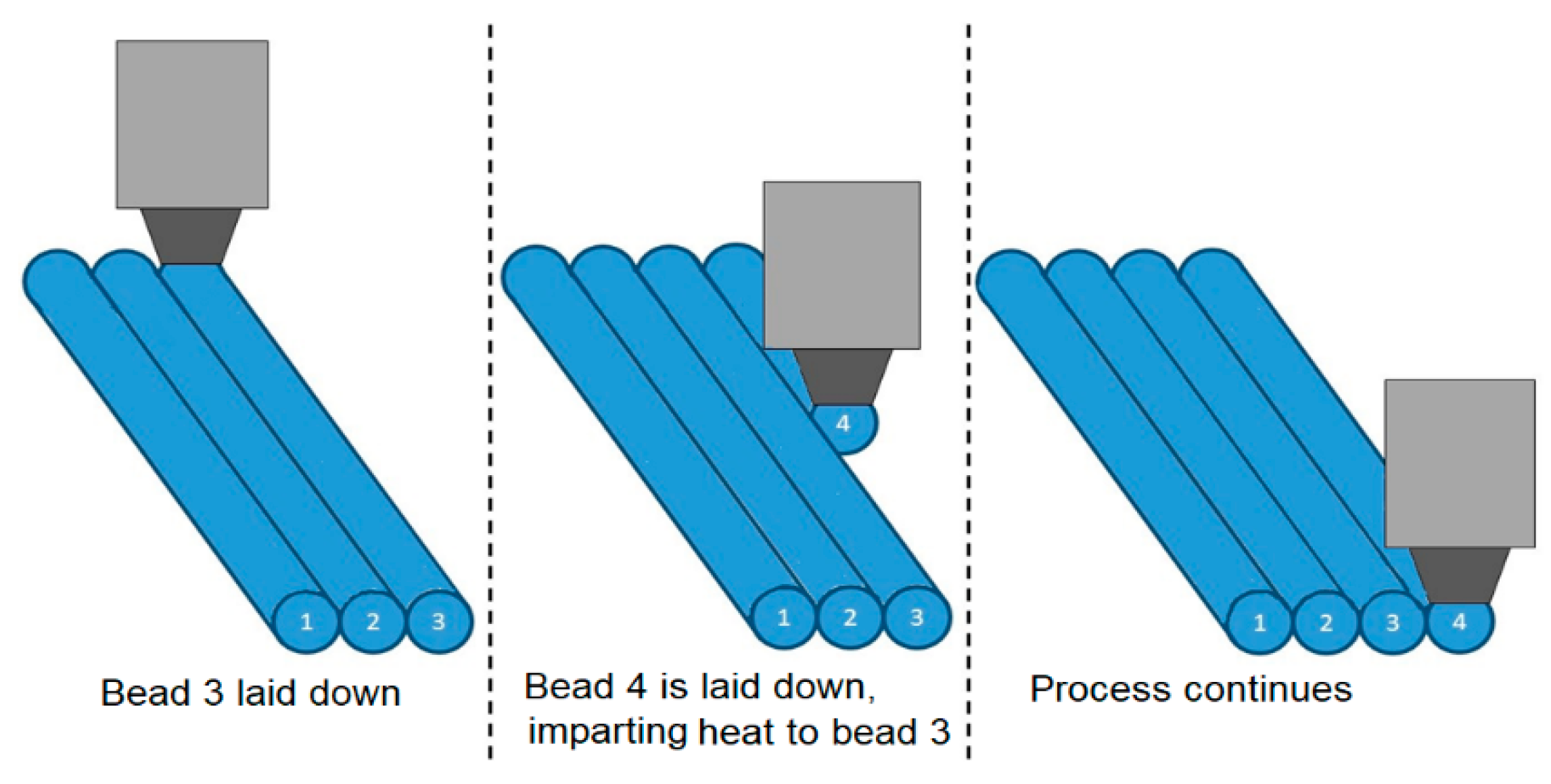 Polymers 15 03825 g018