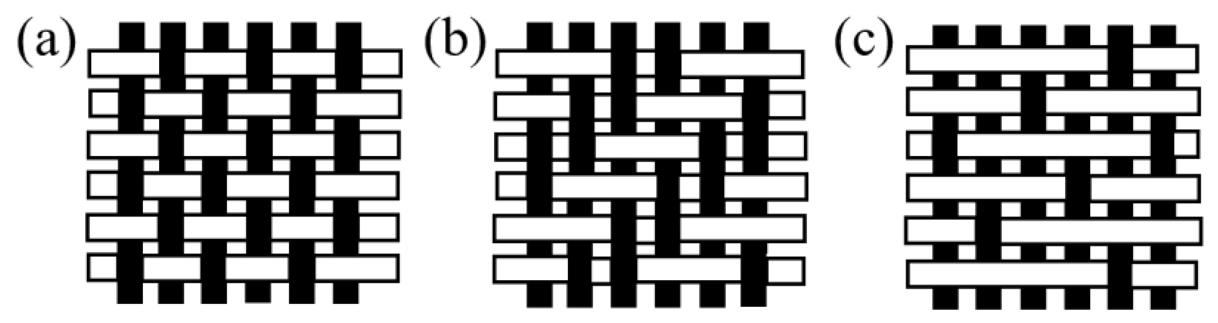 Polymers 15 03826 g004