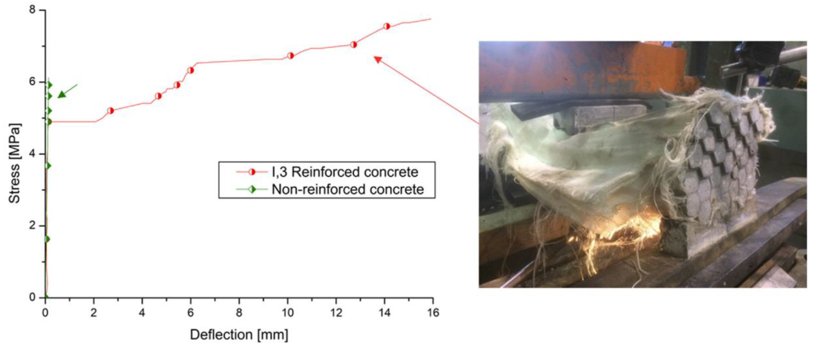 Polymers 15 03826 g006