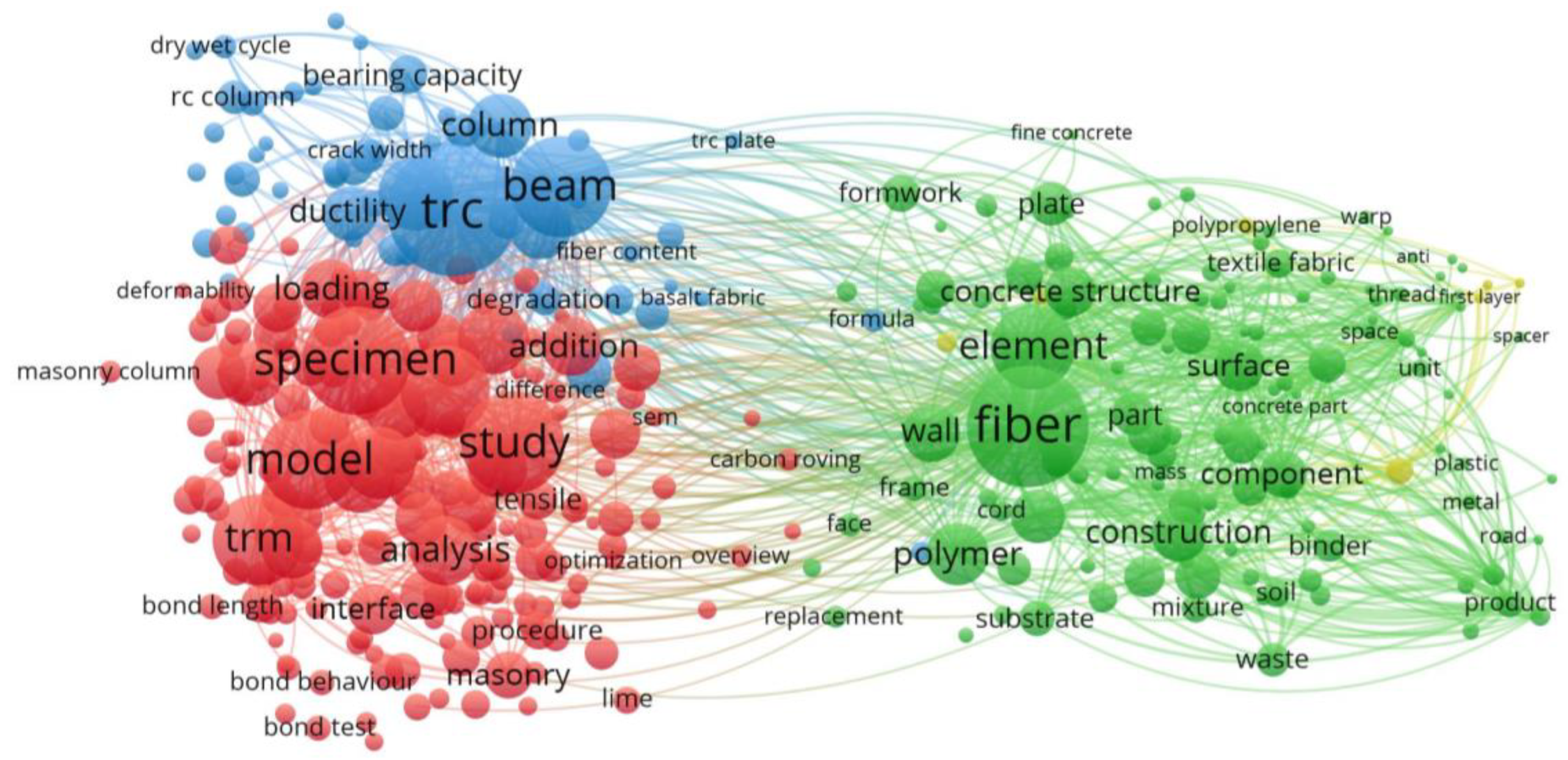 Polymers 15 03826 g009