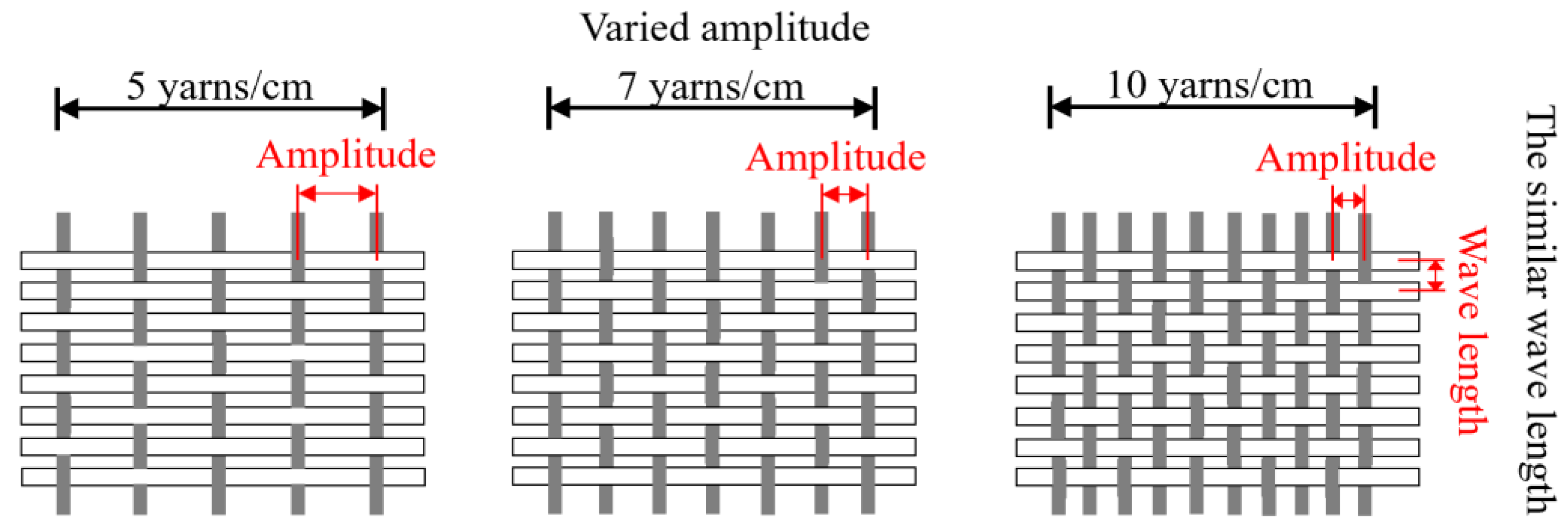 Polymers 15 03826 g011