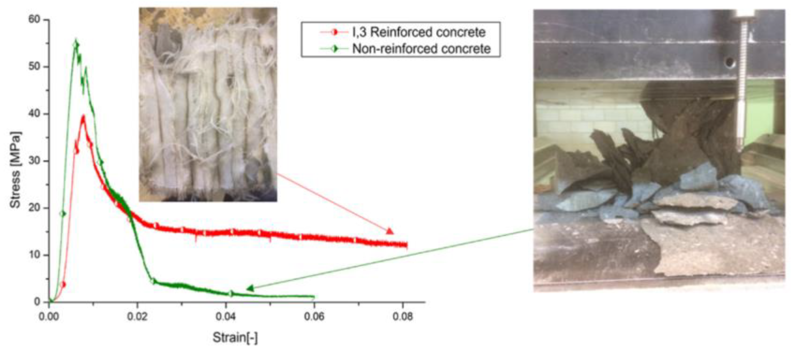 Polymers 15 03826 g013