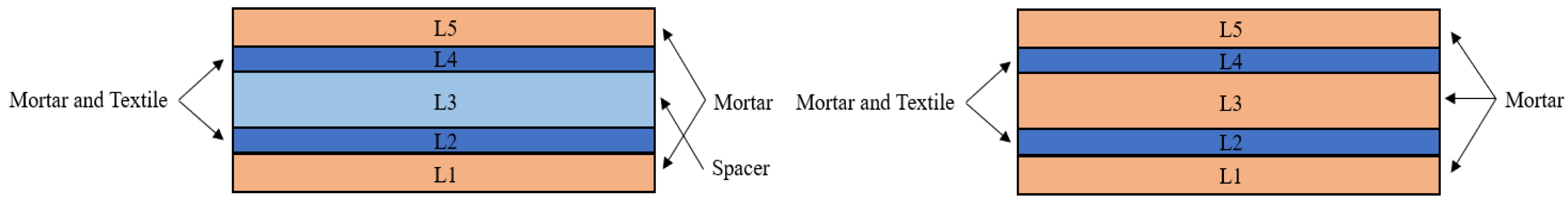 Polymers 15 03826 g016