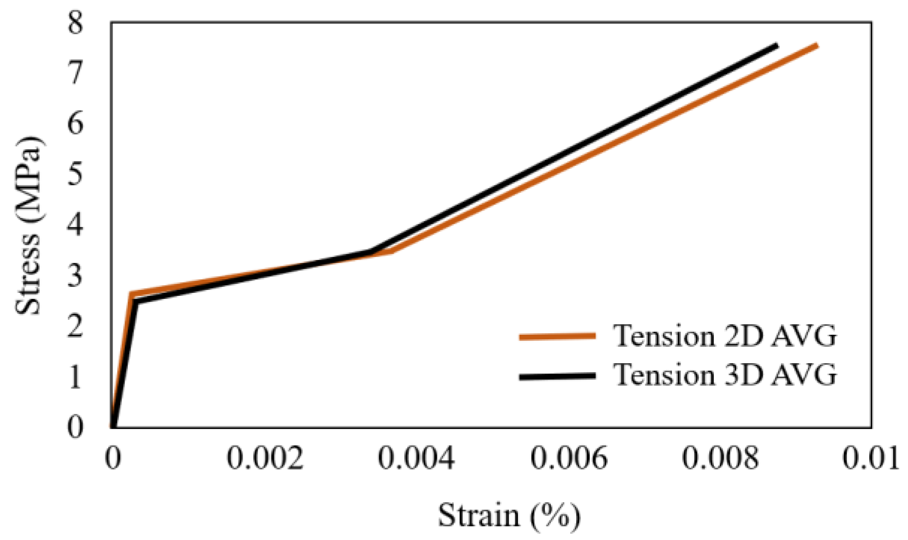 Polymers 15 03826 g017