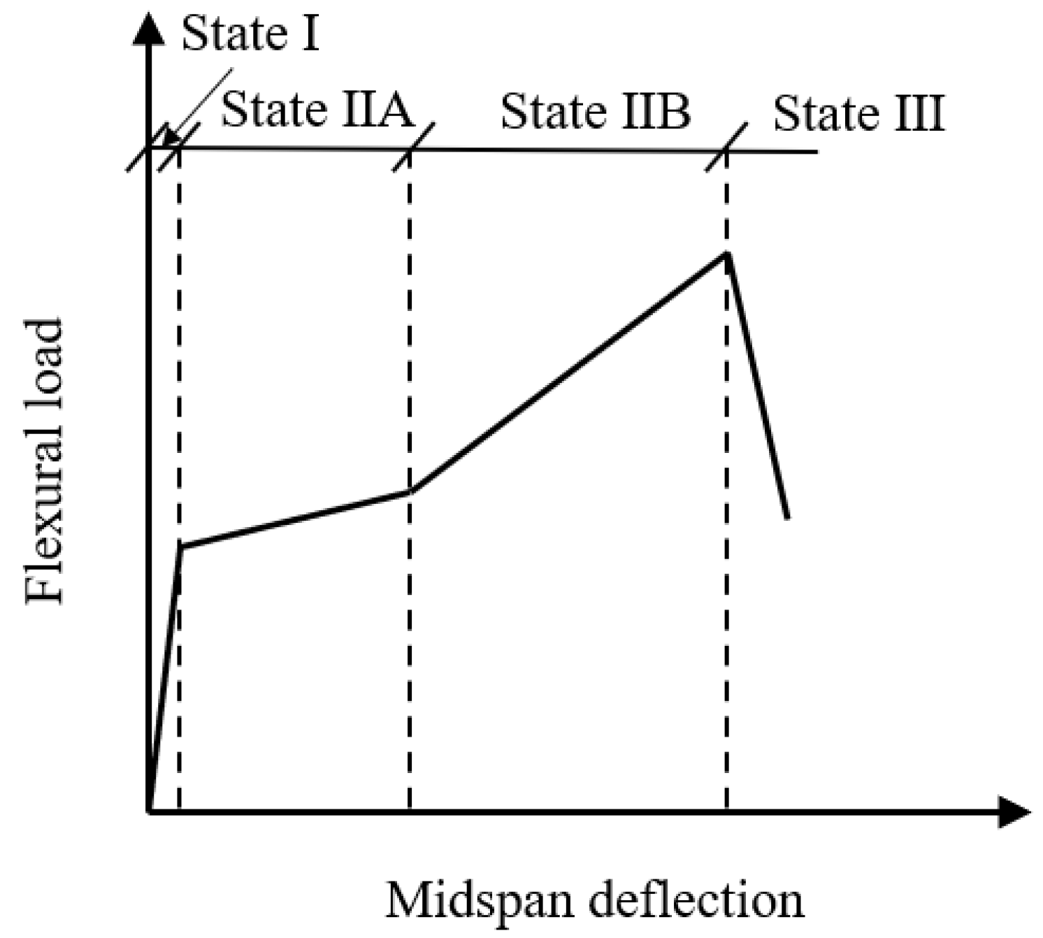 Polymers 15 03826 g019