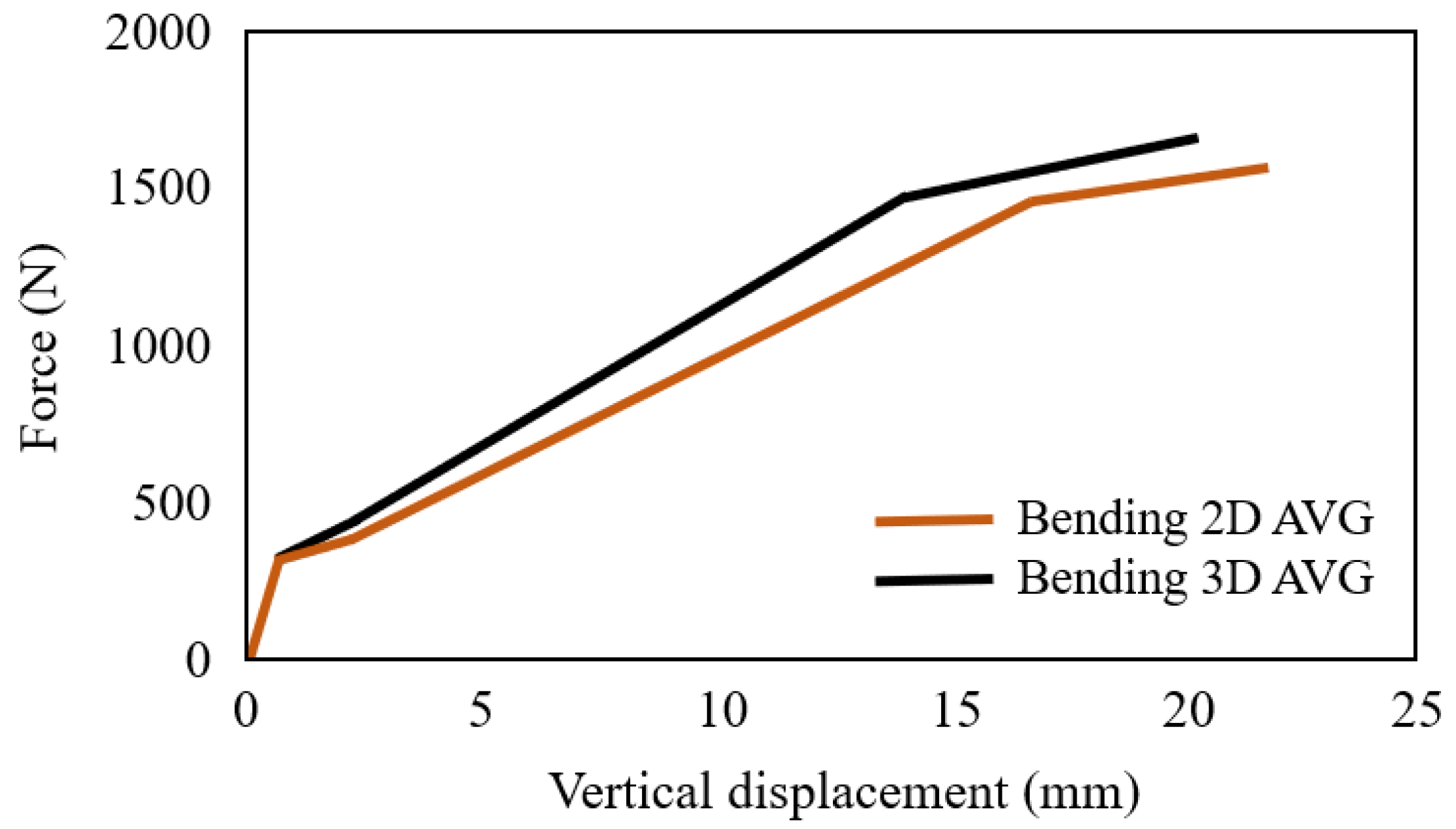Polymers 15 03826 g020