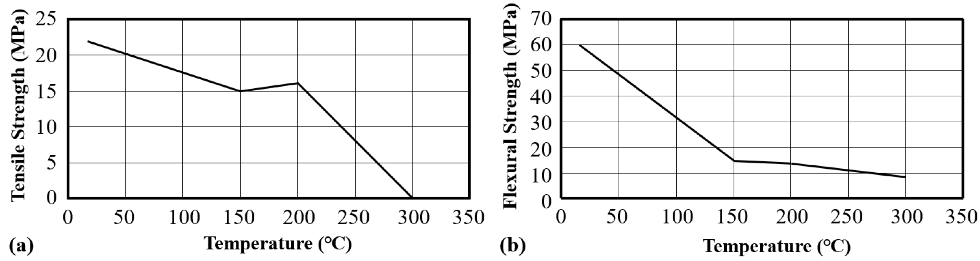 Polymers 15 03826 g021
