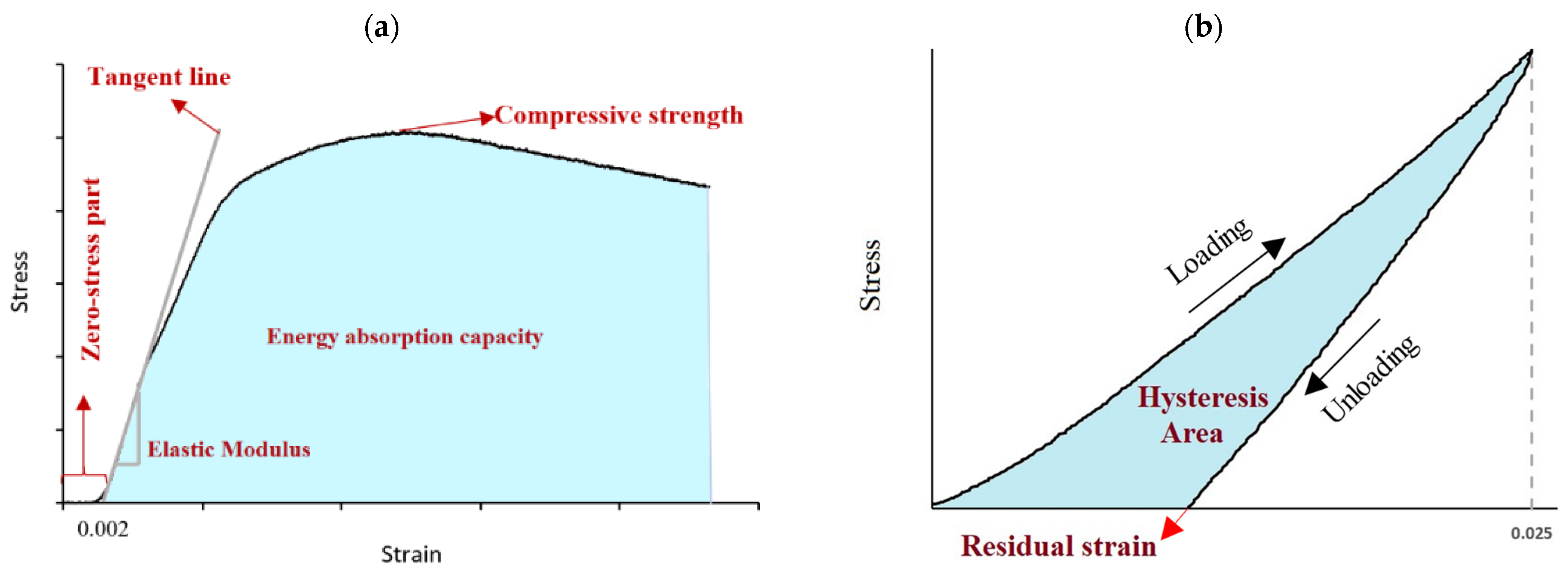 Polymers 15 03827 g007