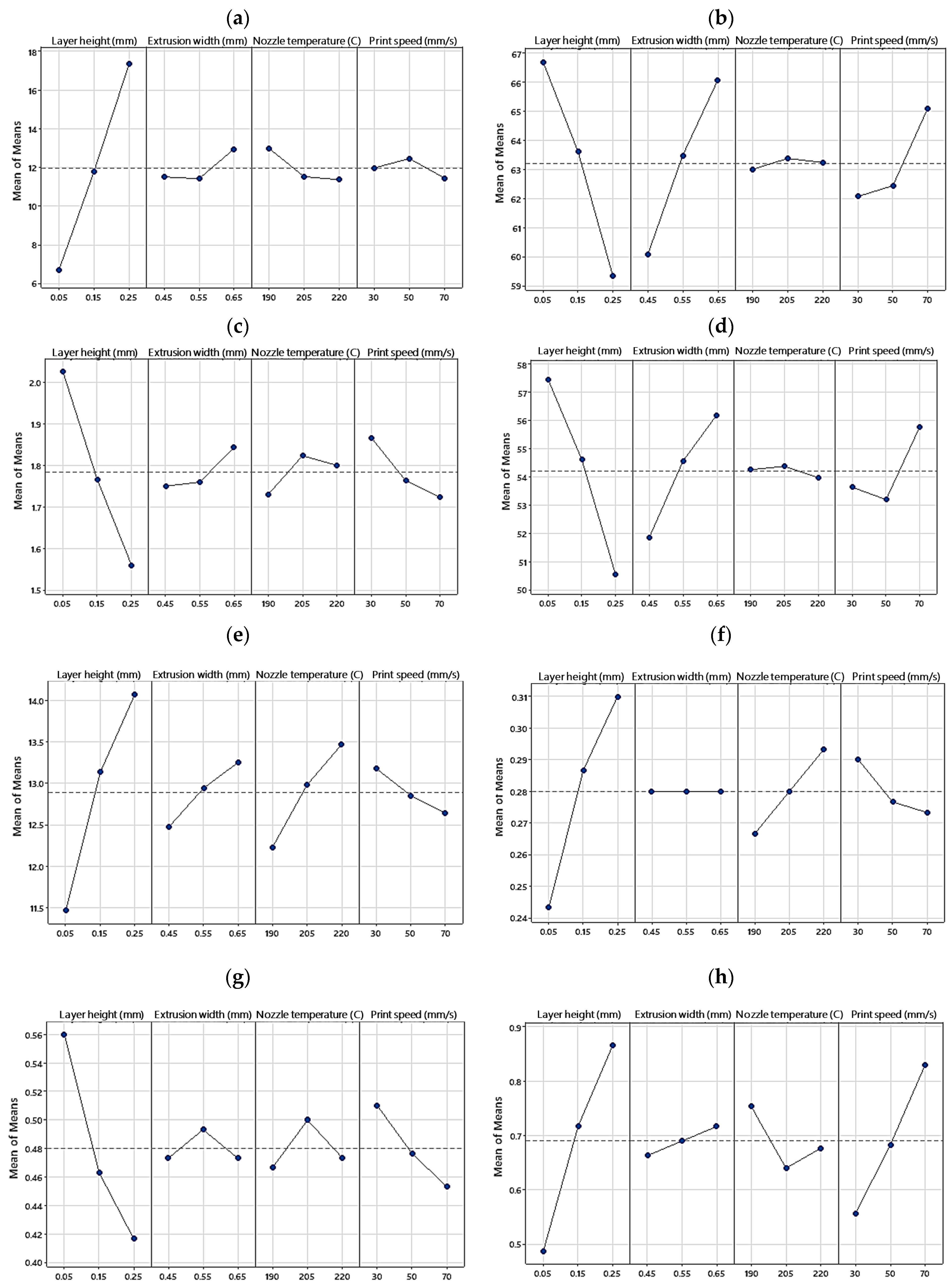 Polymers 15 03827 g008
