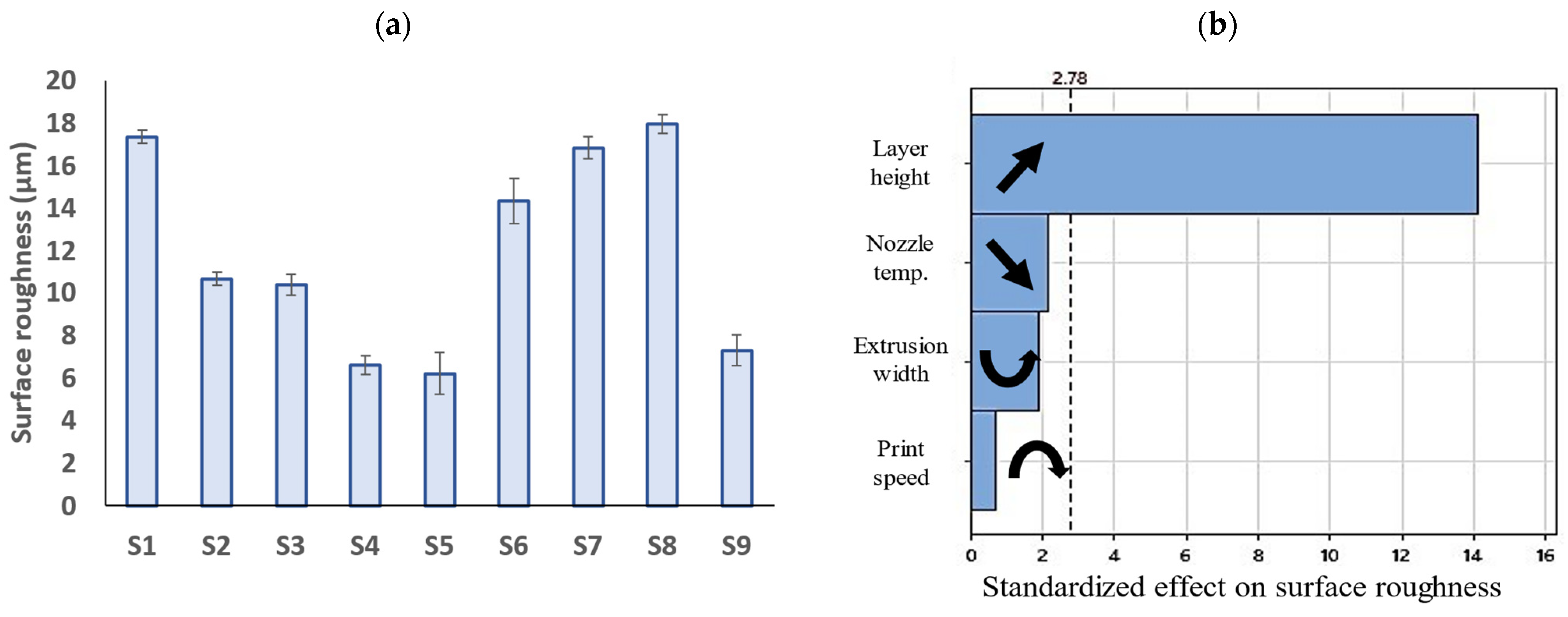 Polymers 15 03827 g011