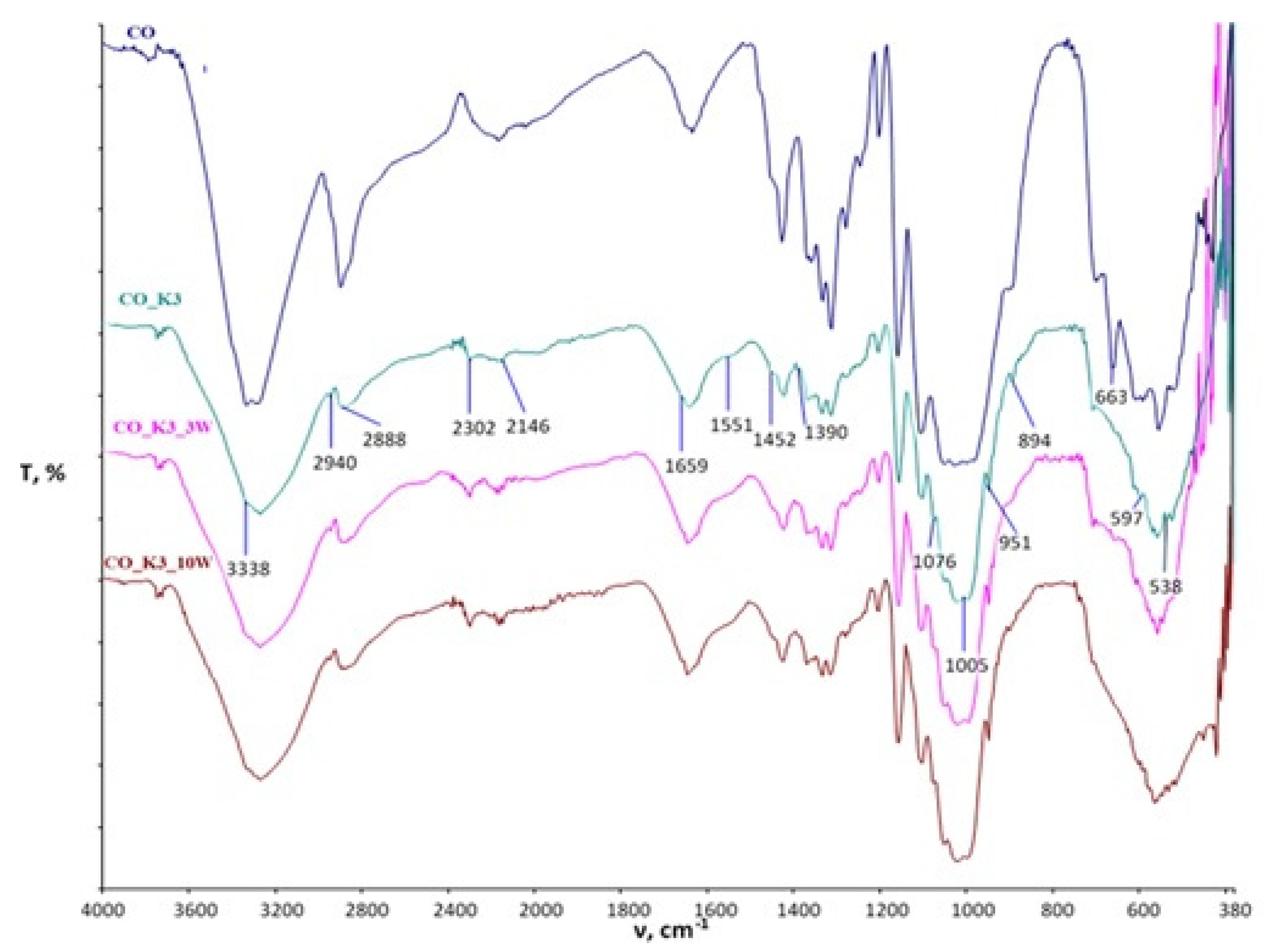 Polymers 15 03829 g004