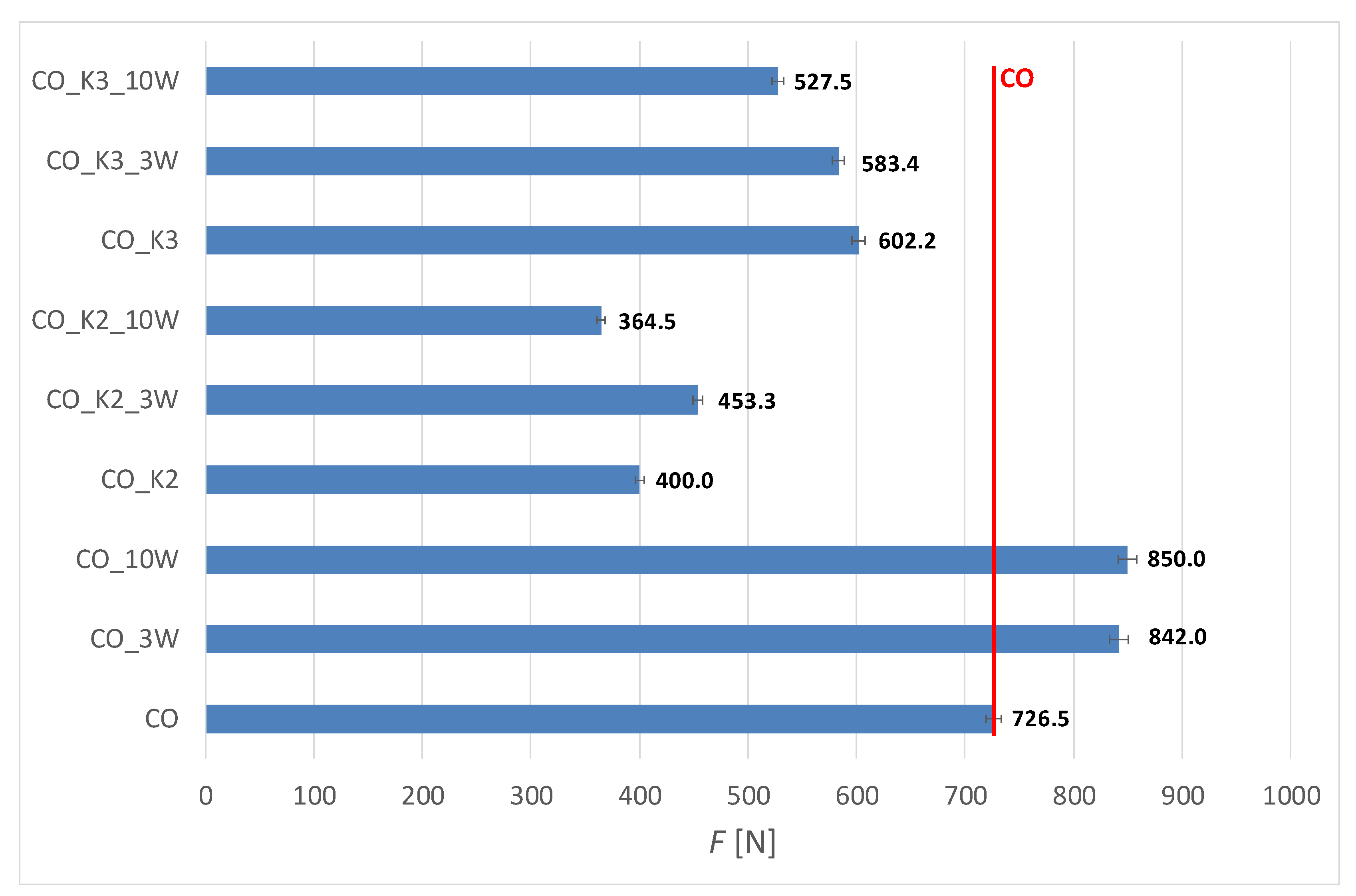 Polymers 15 03829 g007