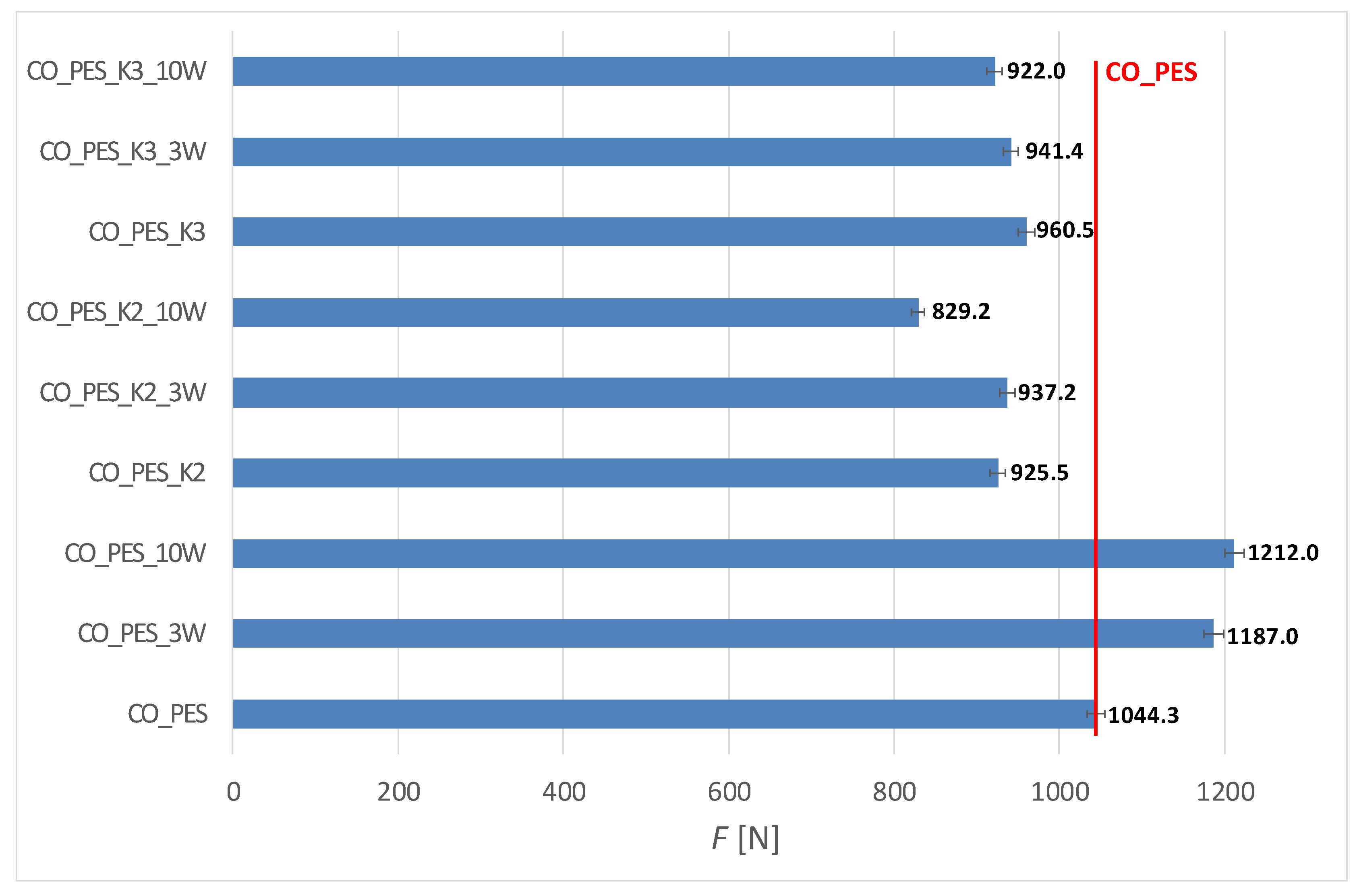 Polymers 15 03829 g008
