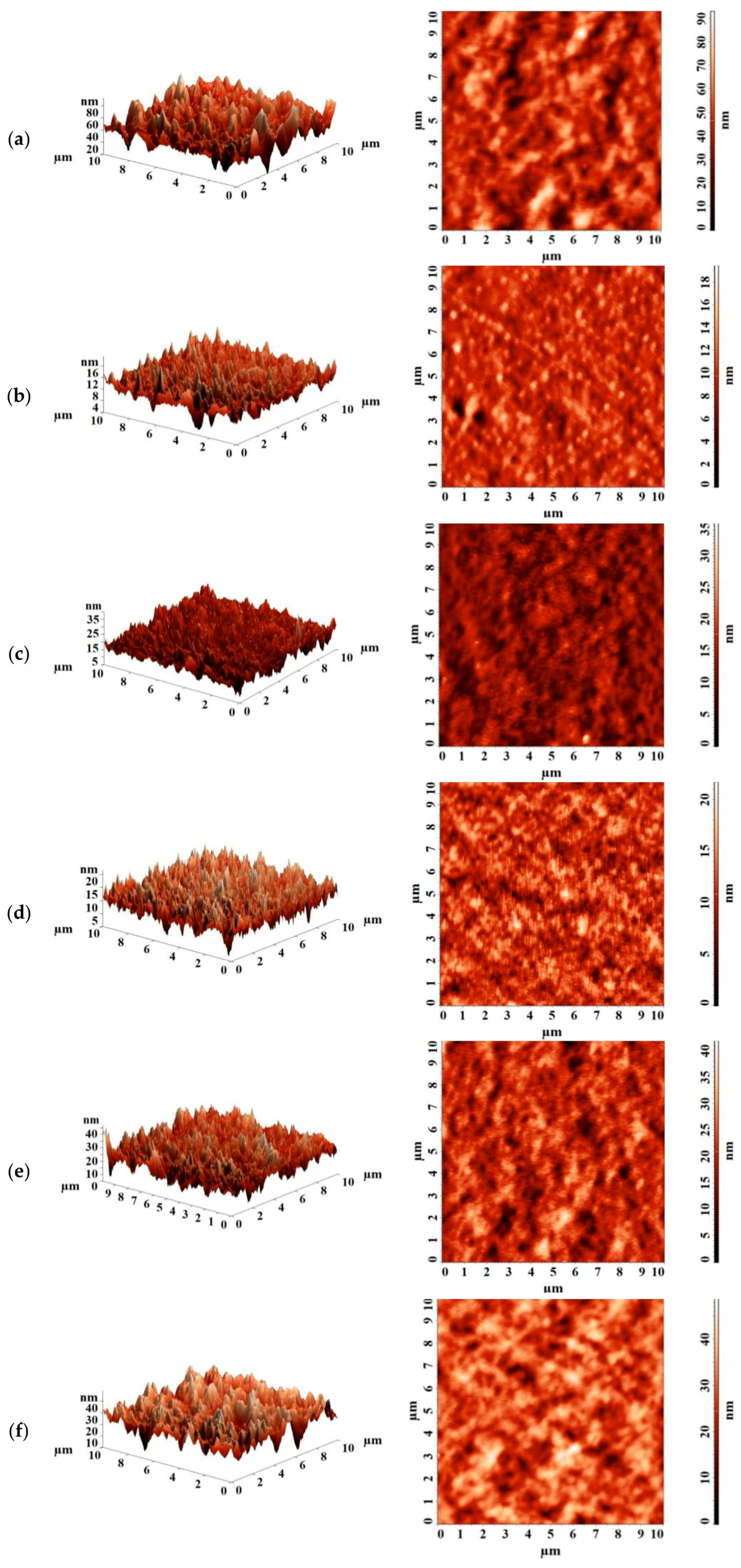 Polymers 15 03834 g009