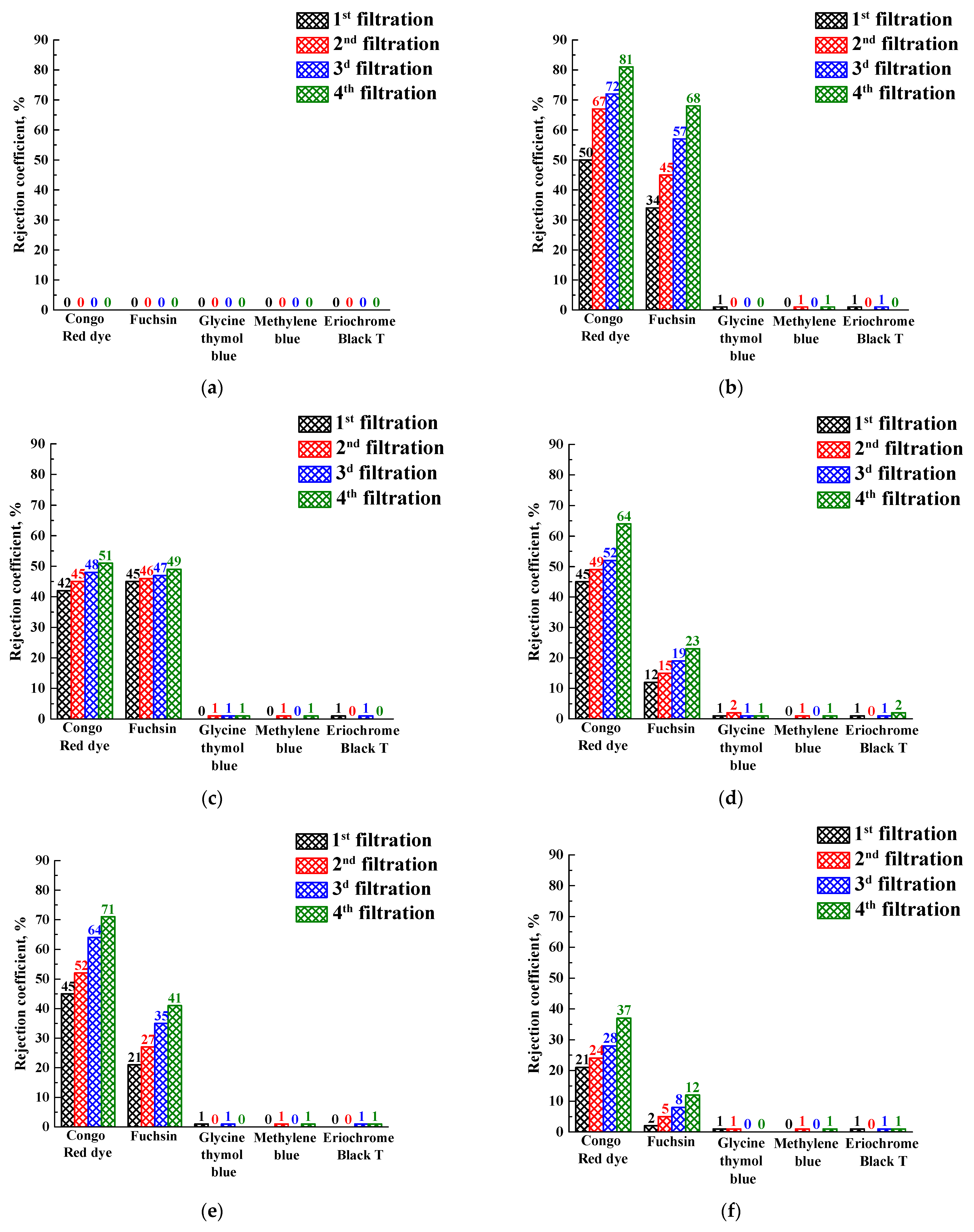 Polymers 15 03834 g011