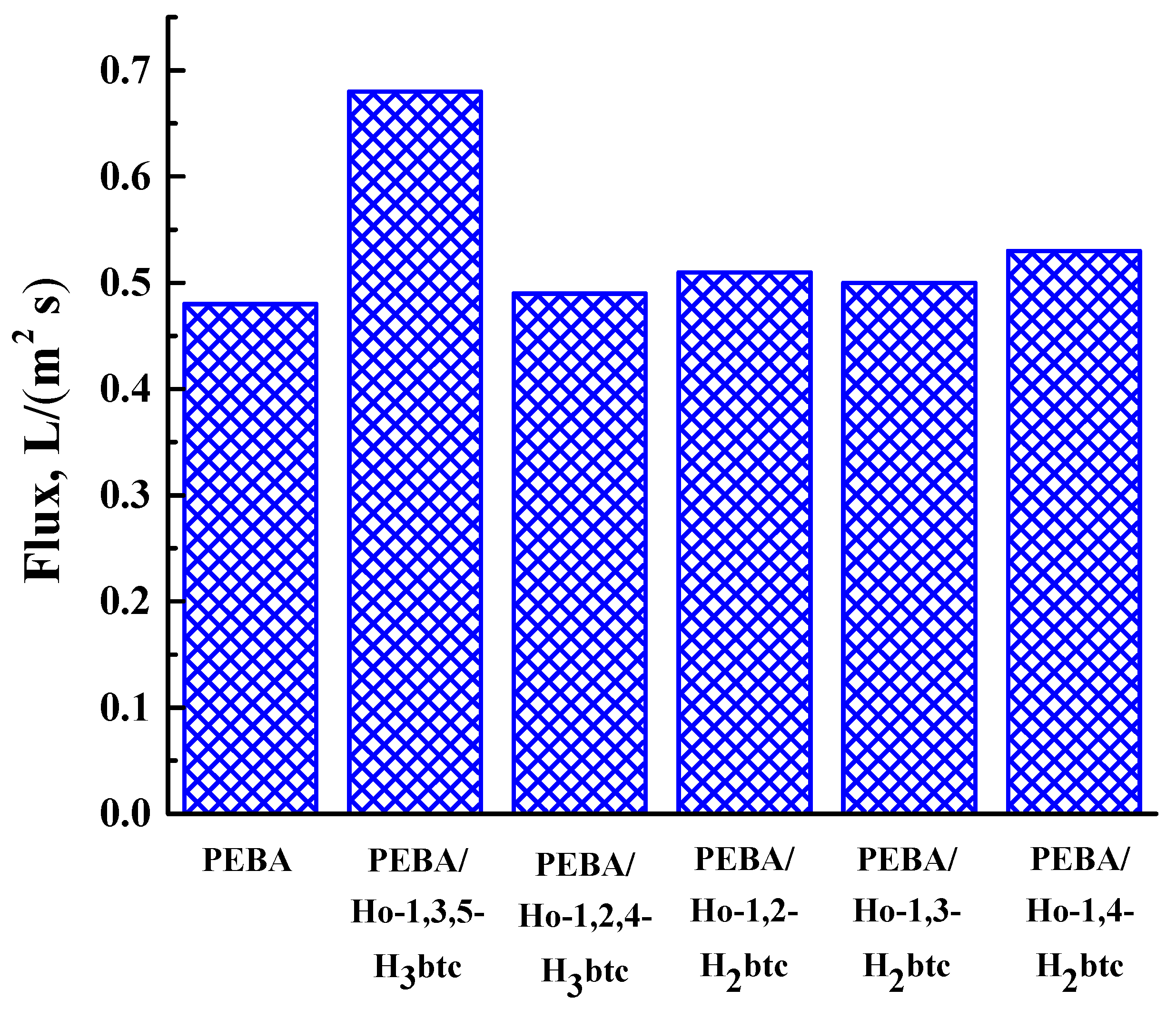 Polymers 15 03834 g012