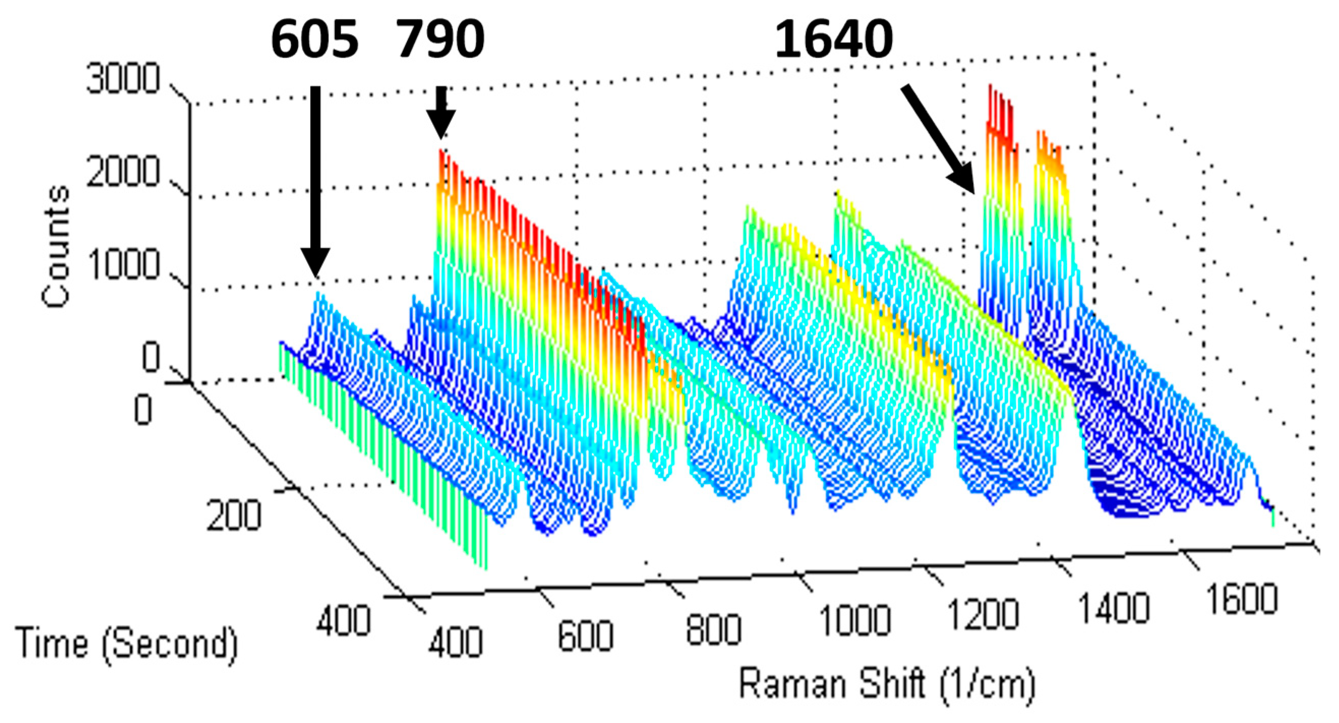 Polymers 15 03835 g001