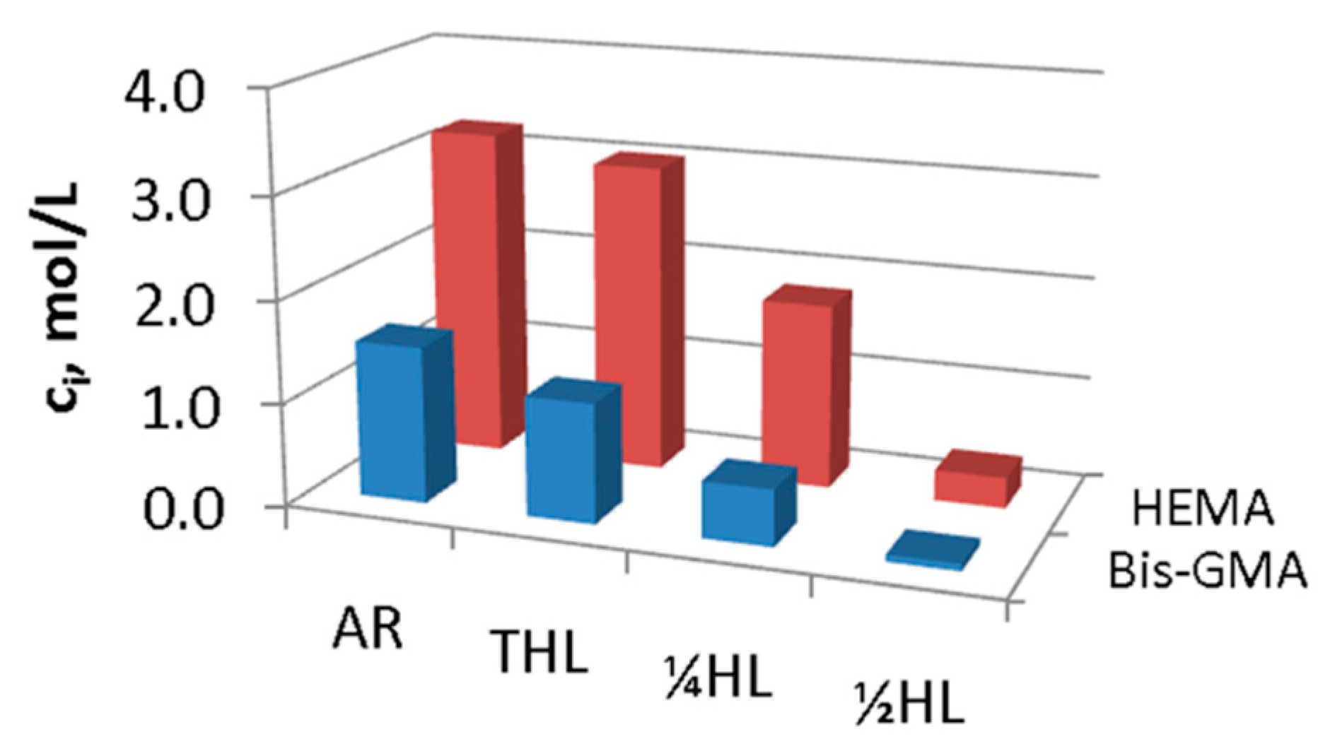 Polymers 15 03835 g004