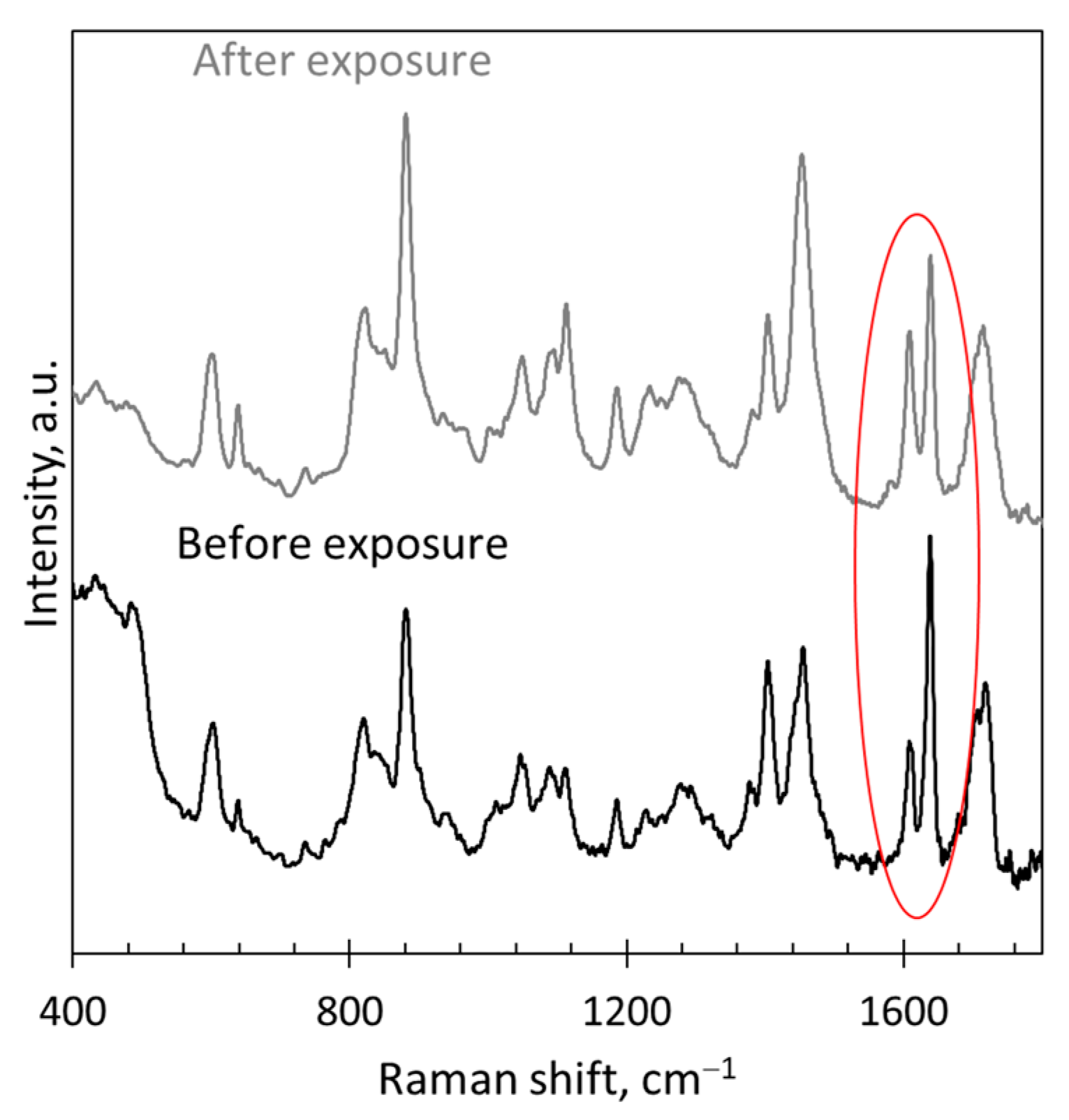 Polymers 15 03835 g006