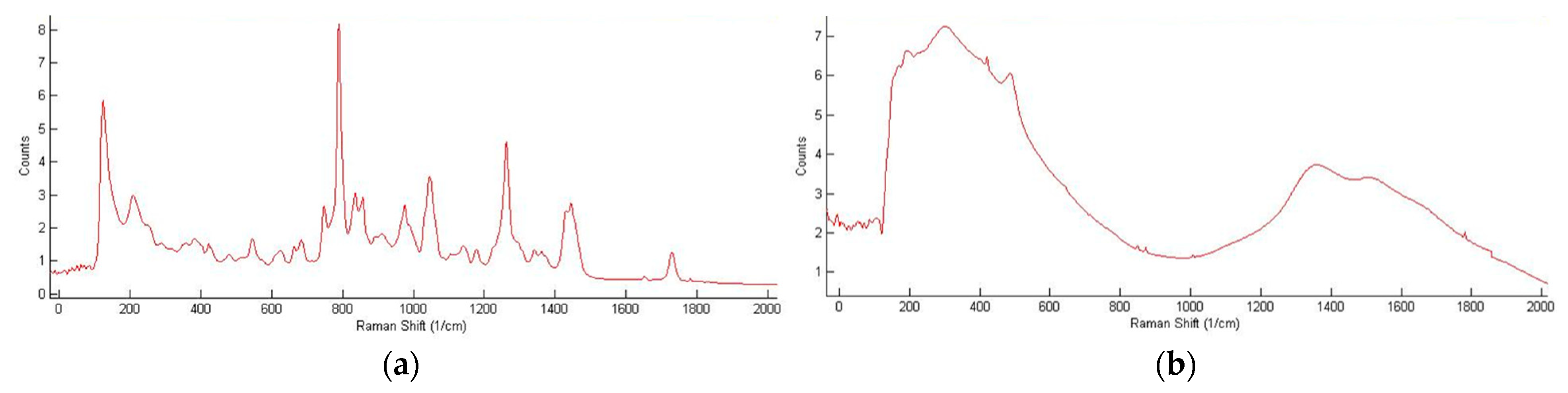 Polymers 15 03835 g007