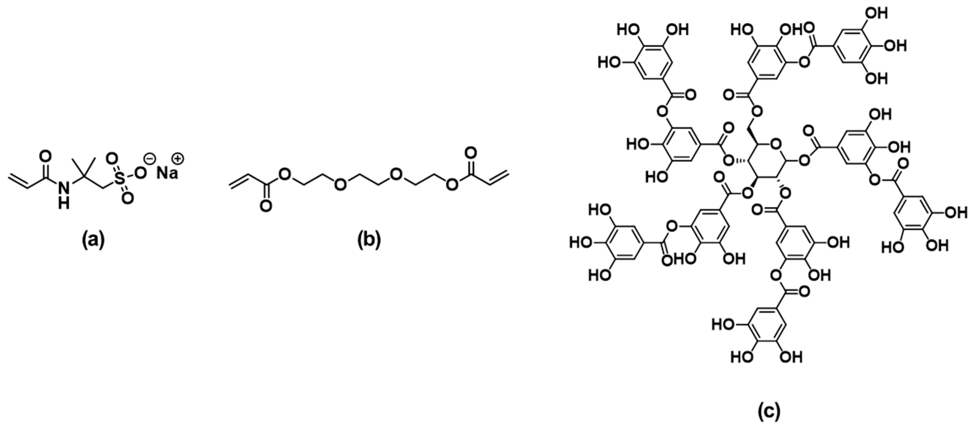 Polymers 15 03836 g001