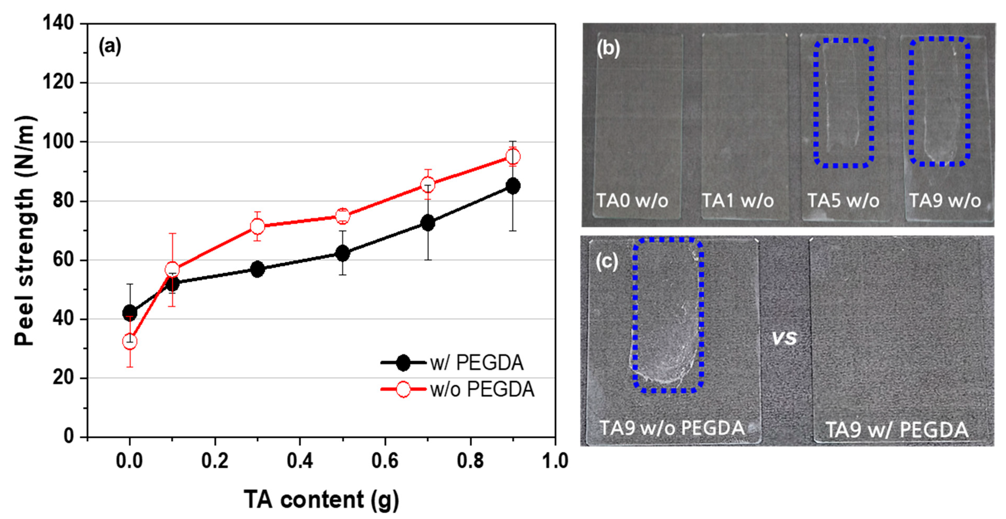 Polymers 15 03836 g007