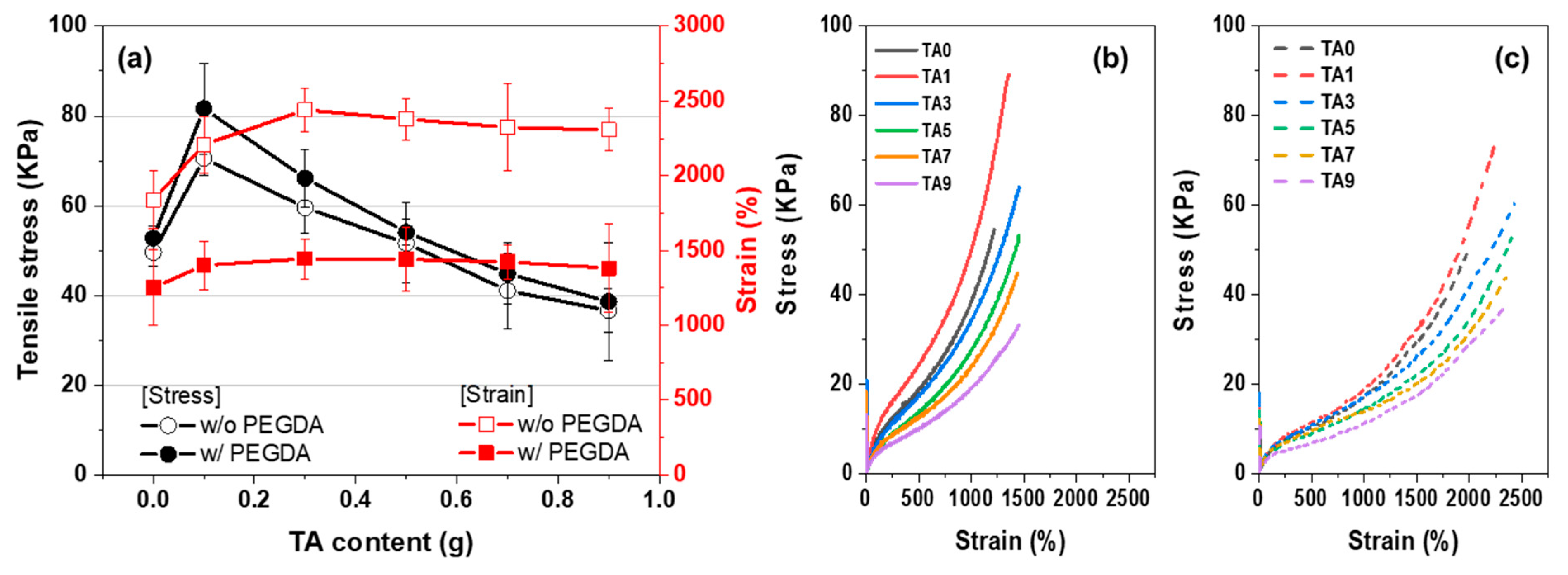 Polymers 15 03836 g009