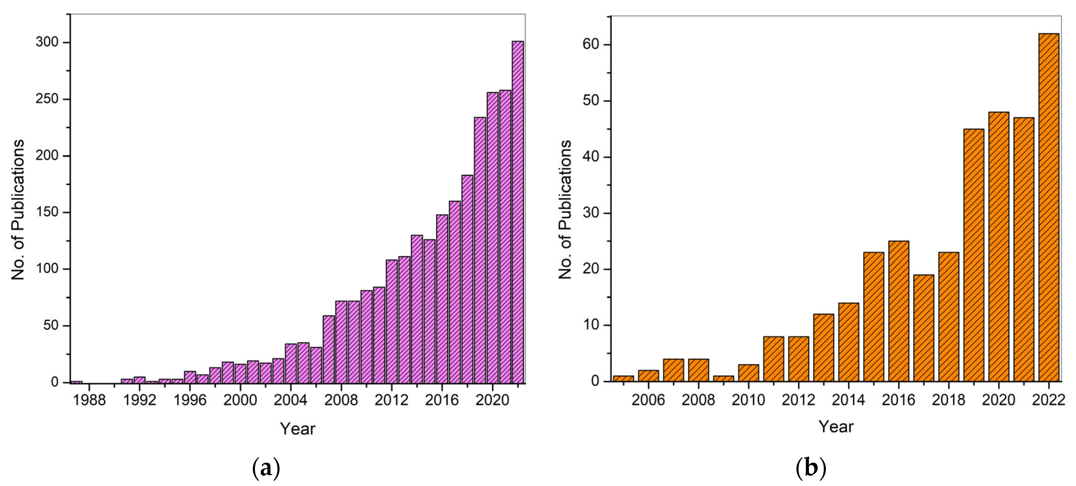 Polymers 15 03837 g005