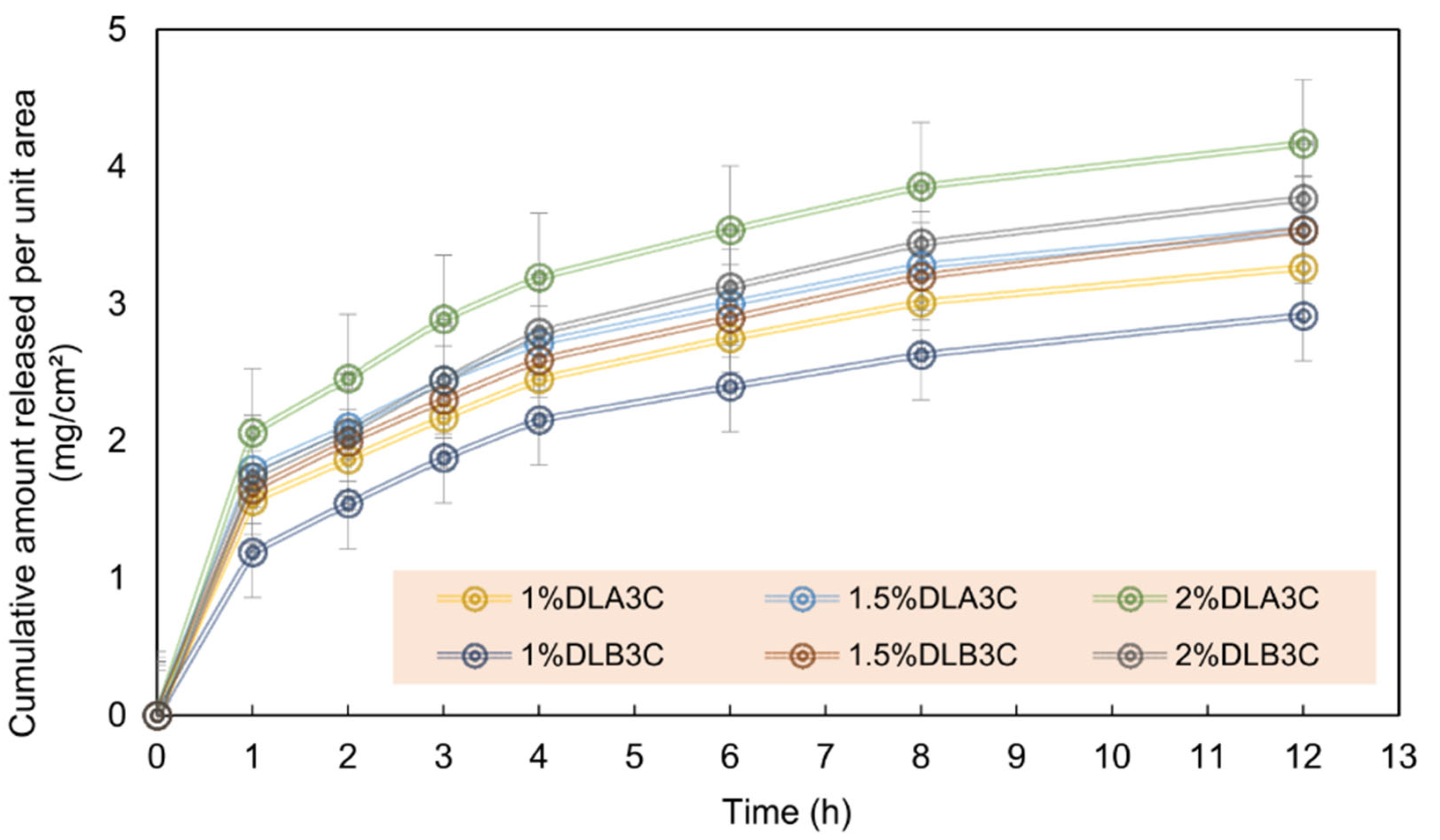 Polymers 15 03837 g008
