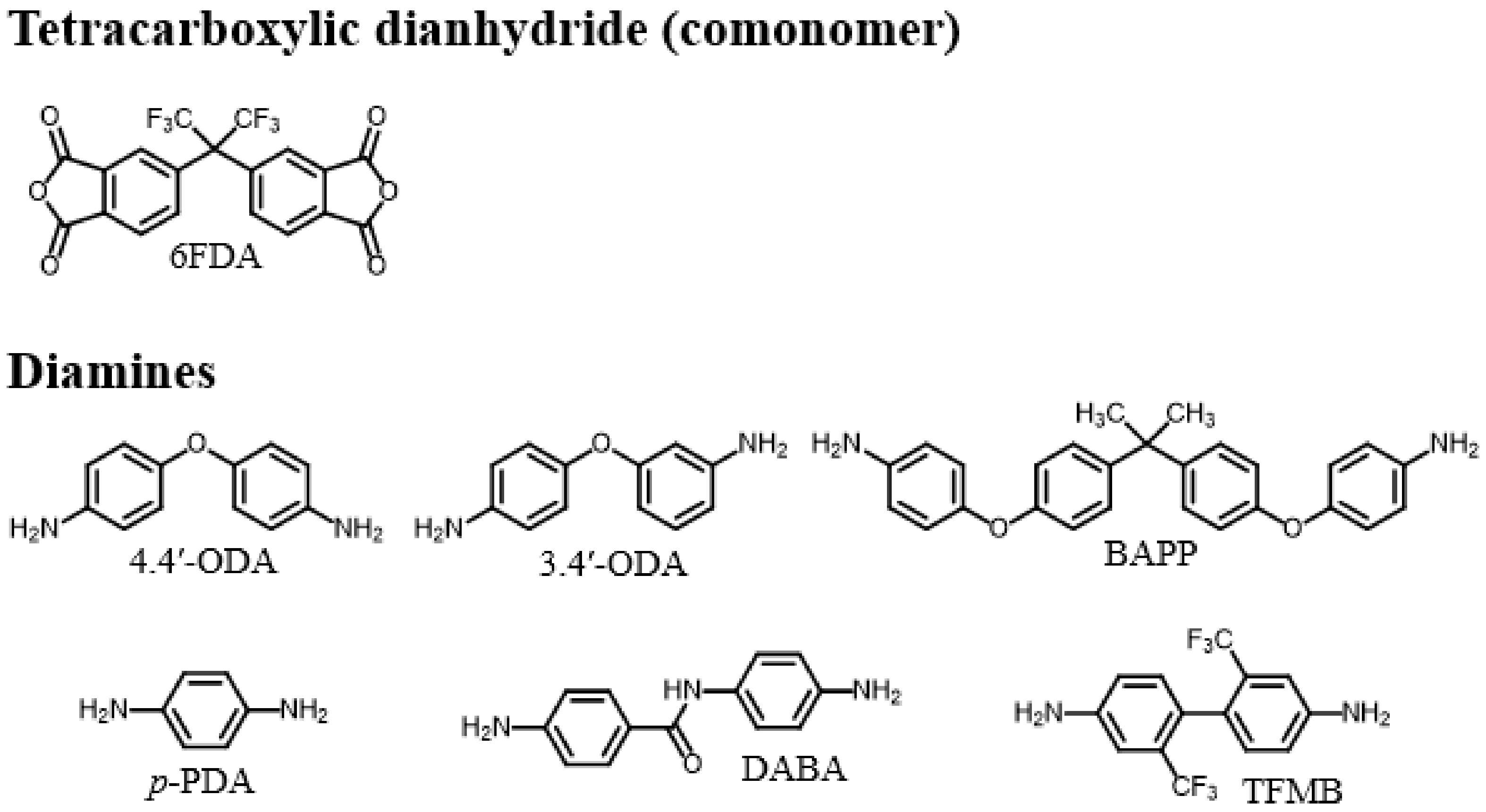 Polymers 15 03838 g004