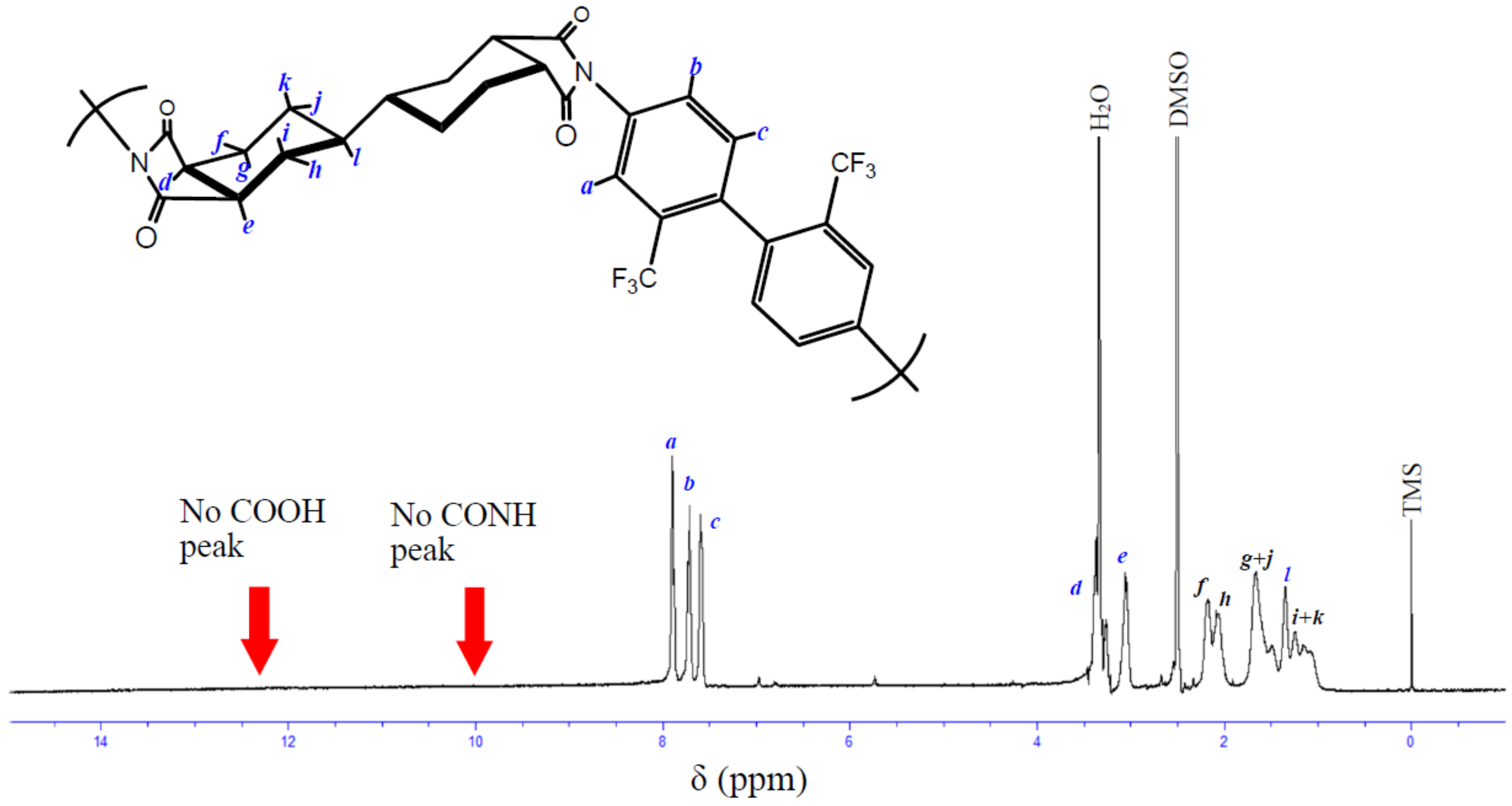 Polymers 15 03838 g006